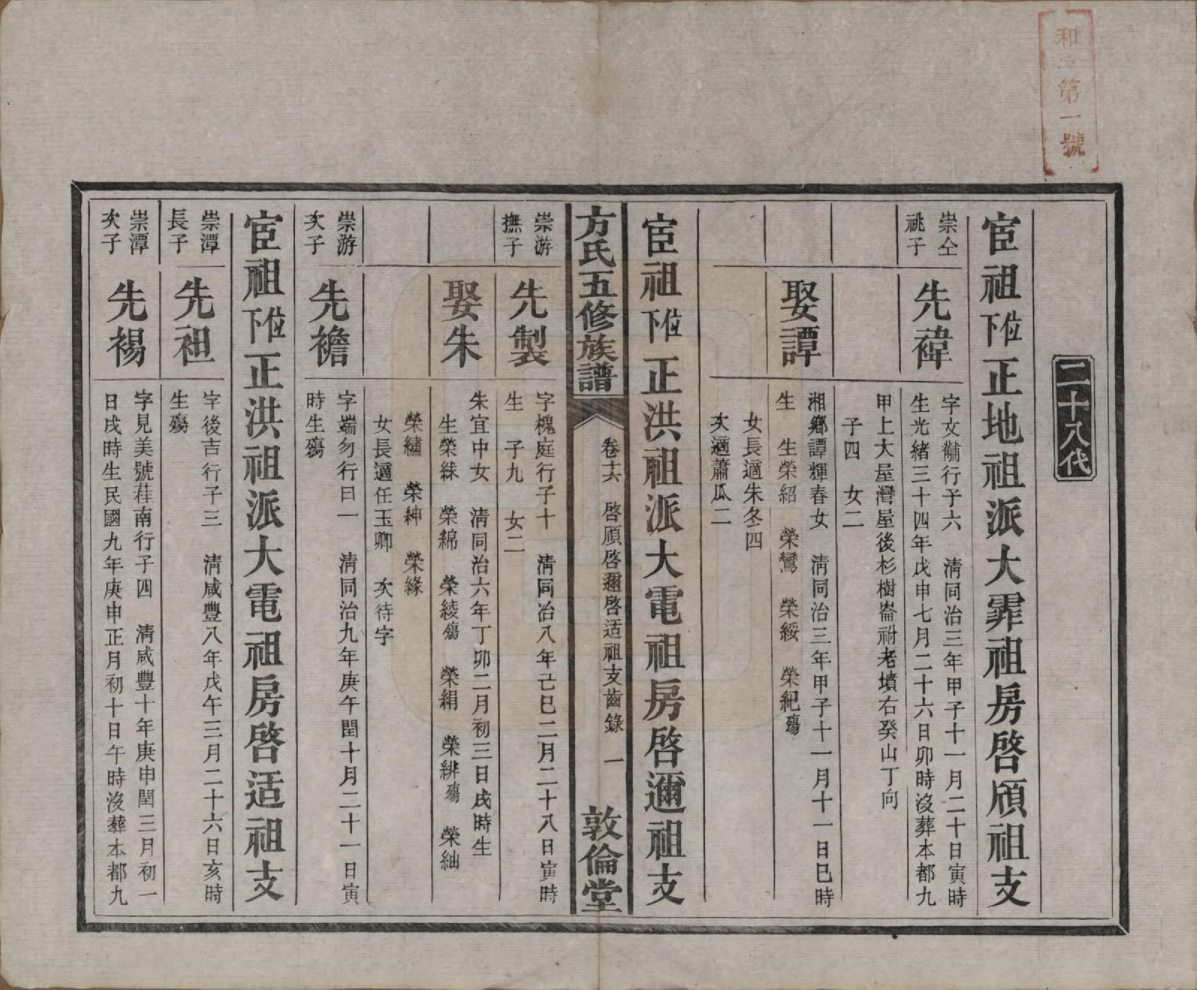 GTJP0329.方.湖南湘潭.方氏族谱二十四卷首一卷.民国十三年（1924）_016.pdf_第2页