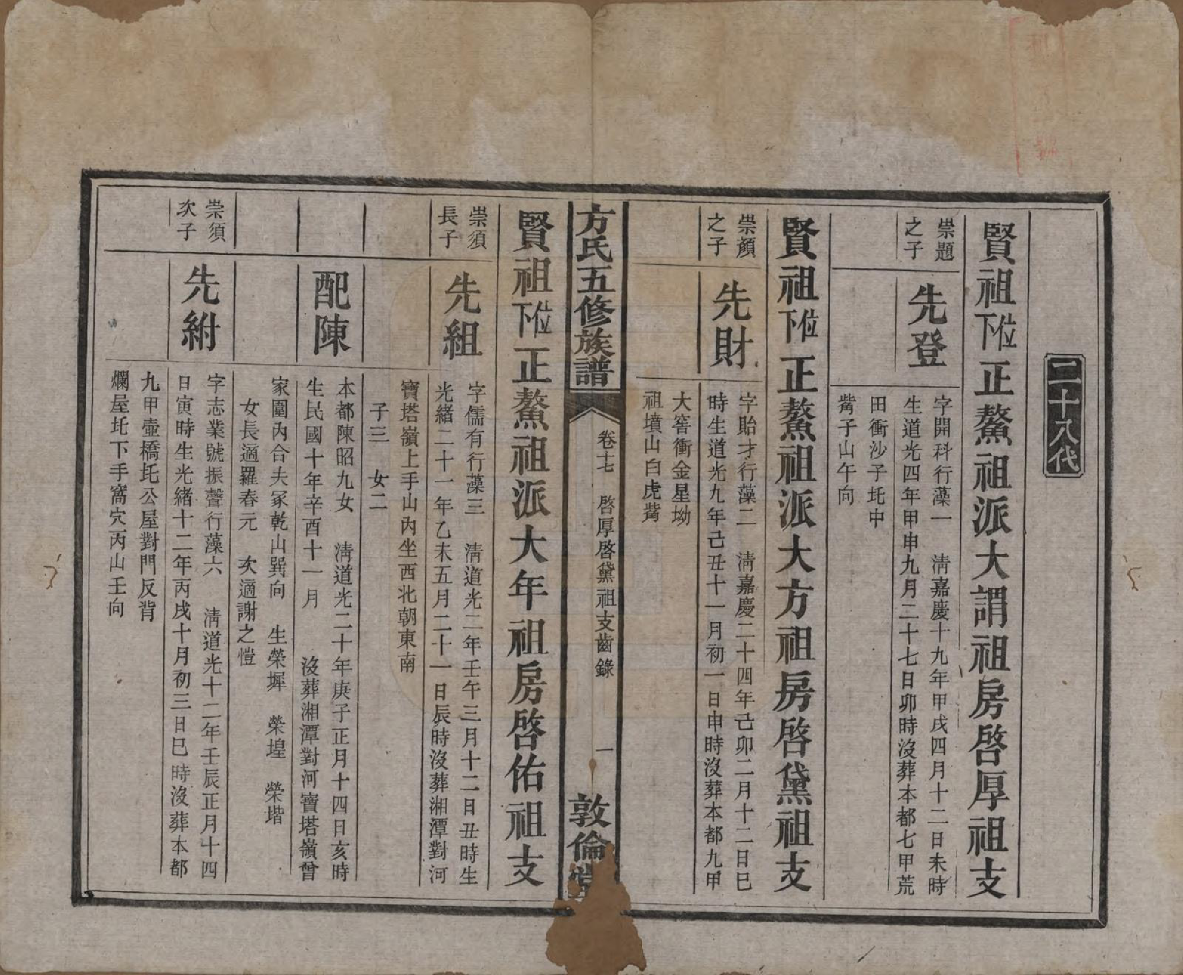 GTJP0329.方.湖南湘潭.方氏族谱二十四卷首一卷.民国十三年（1924）_017.pdf_第2页