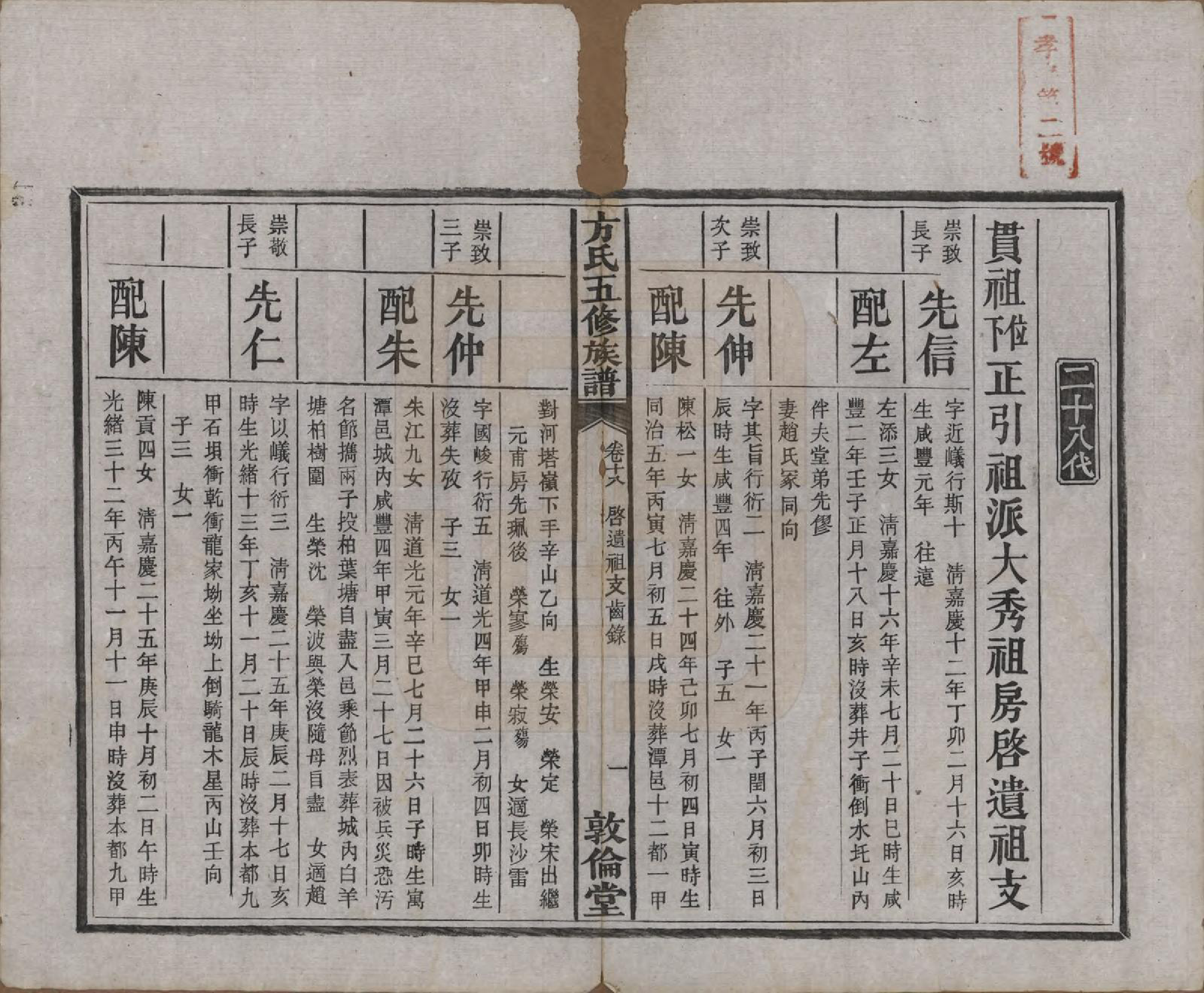 GTJP0329.方.湖南湘潭.方氏族谱二十四卷首一卷.民国十三年（1924）_018.pdf_第2页