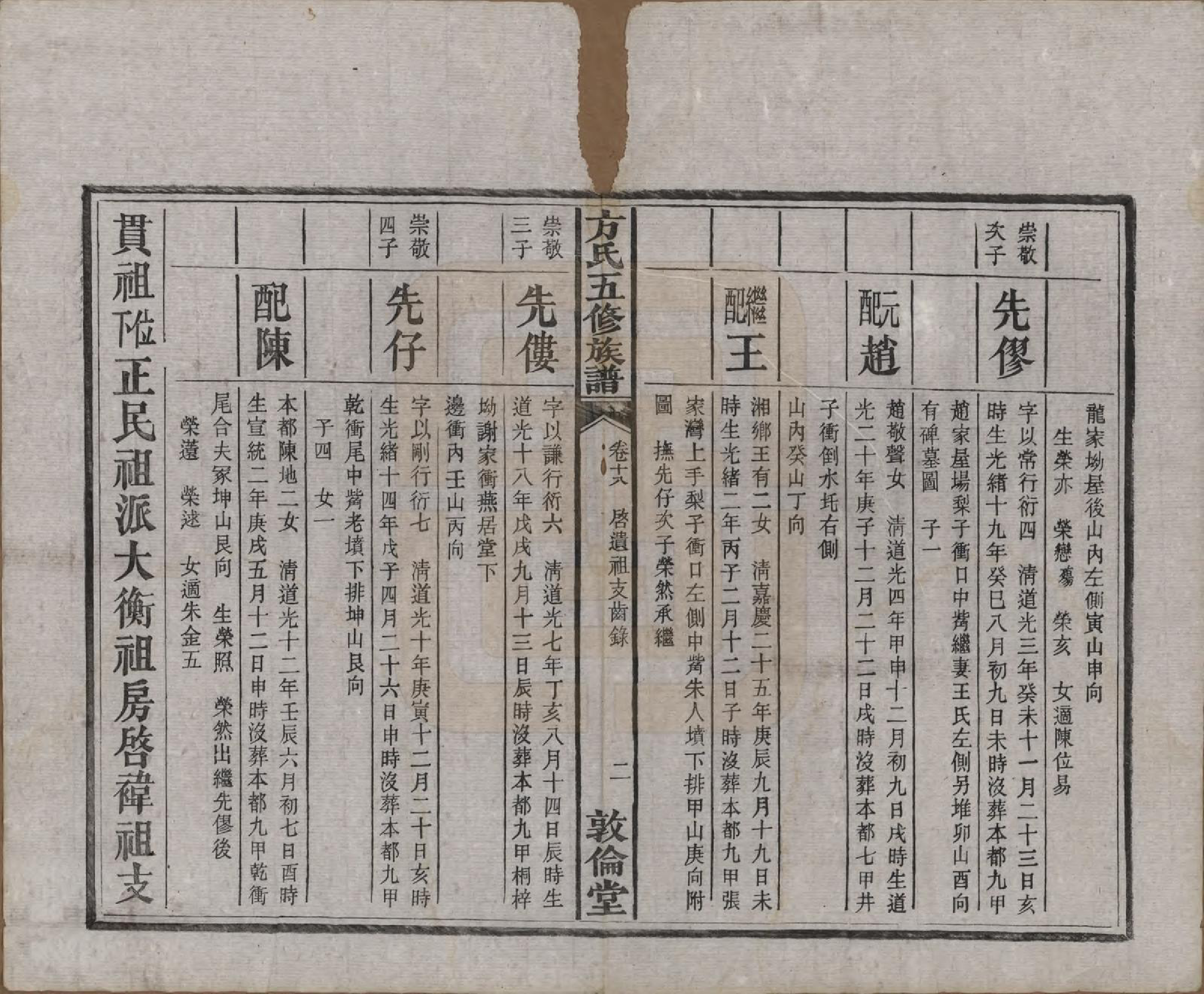 GTJP0329.方.湖南湘潭.方氏族谱二十四卷首一卷.民国十三年（1924）_018.pdf_第3页