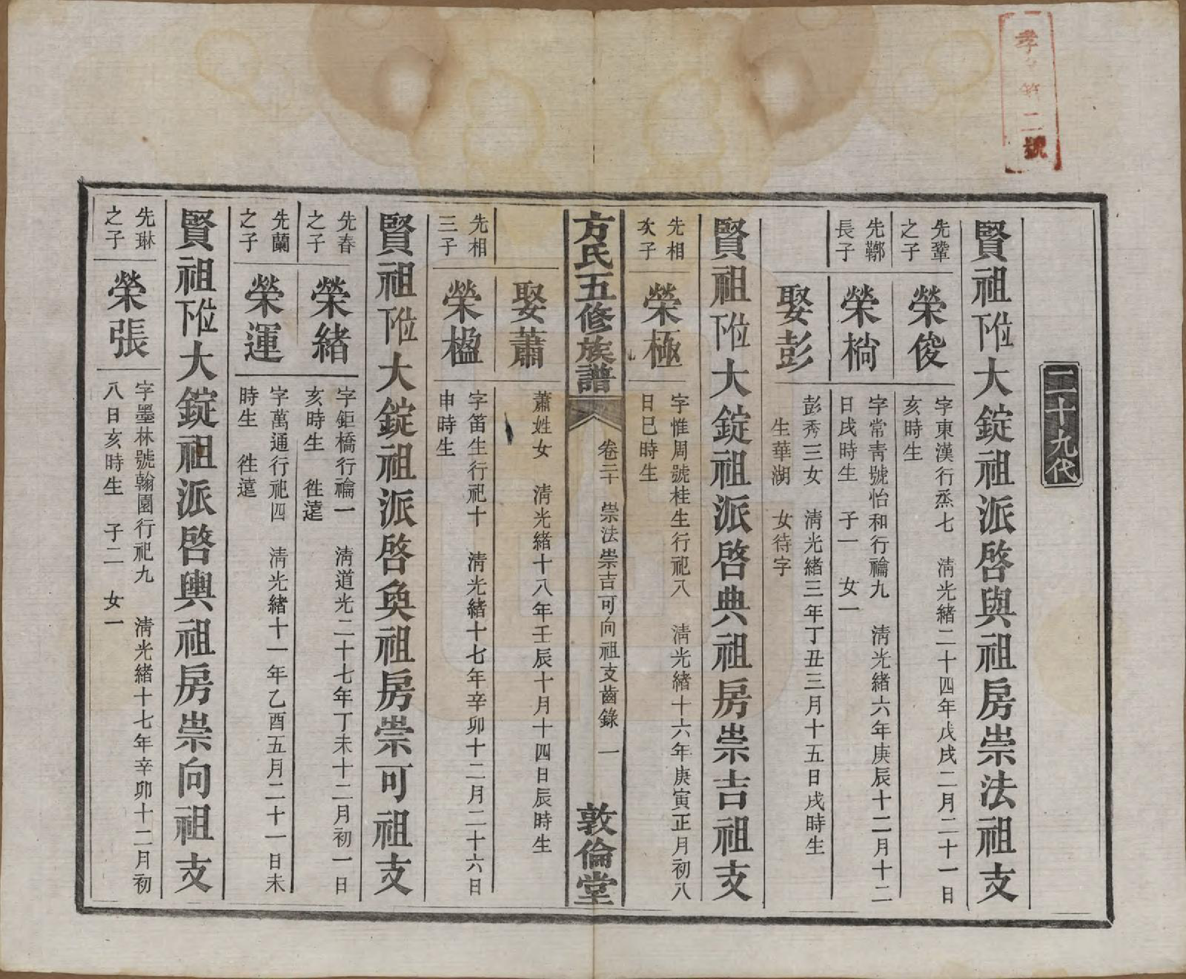 GTJP0329.方.湖南湘潭.方氏族谱二十四卷首一卷.民国十三年（1924）_020.pdf_第2页