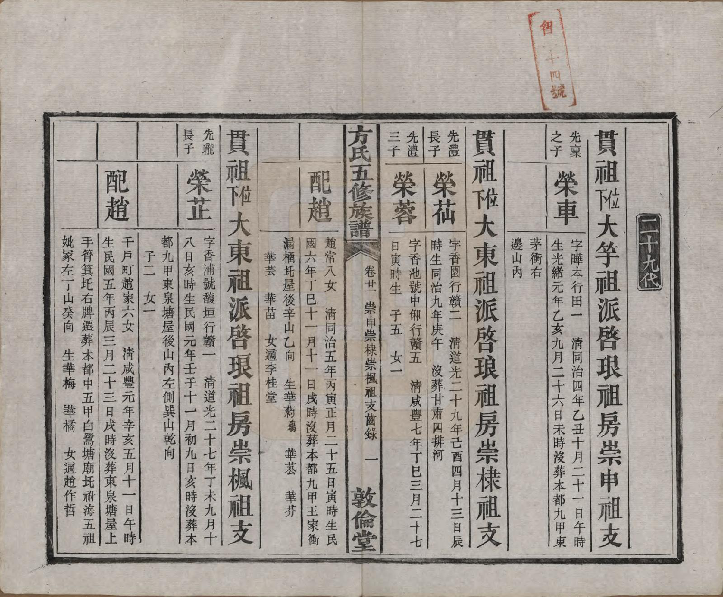 GTJP0329.方.湖南湘潭.方氏族谱二十四卷首一卷.民国十三年（1924）_021.pdf_第2页