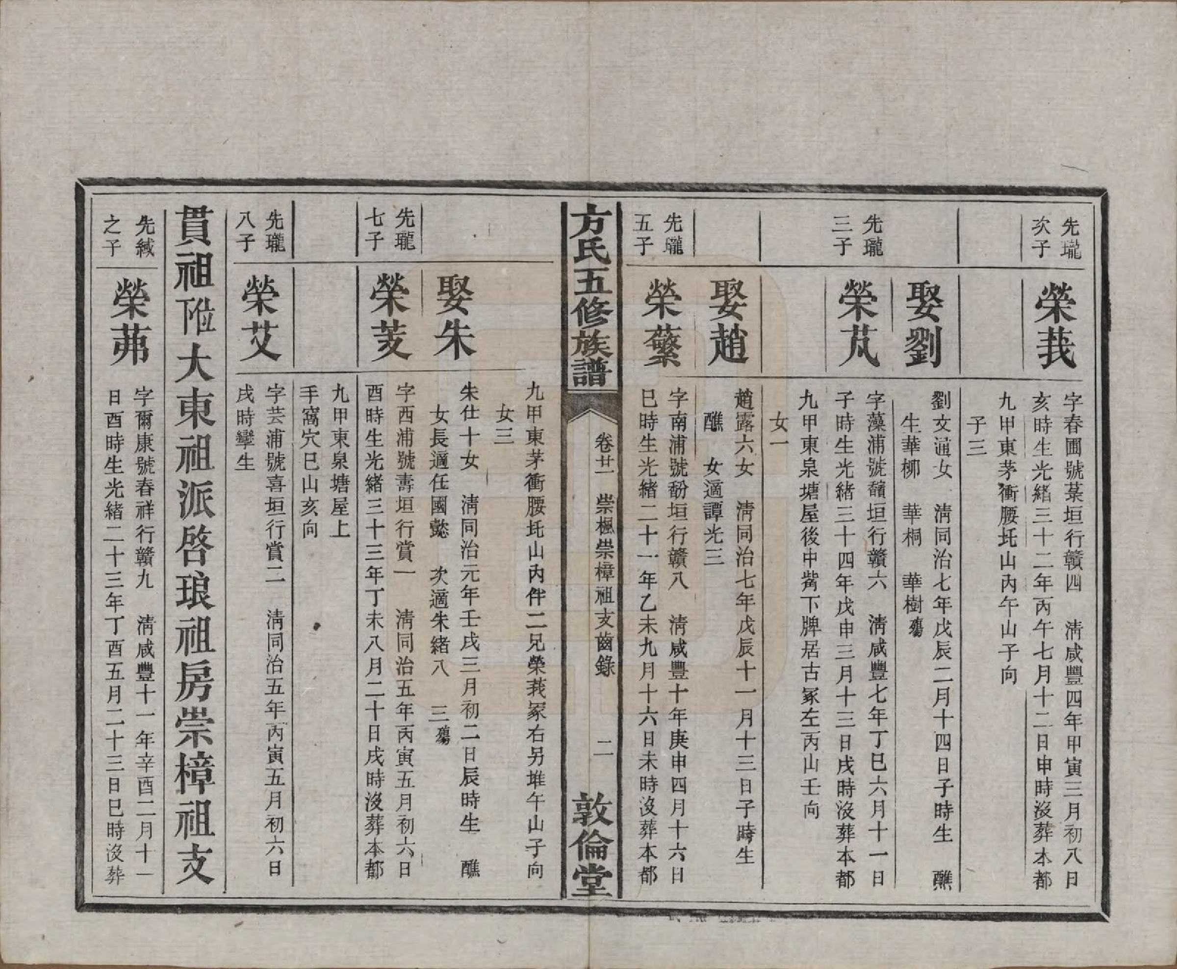 GTJP0329.方.湖南湘潭.方氏族谱二十四卷首一卷.民国十三年（1924）_021.pdf_第3页