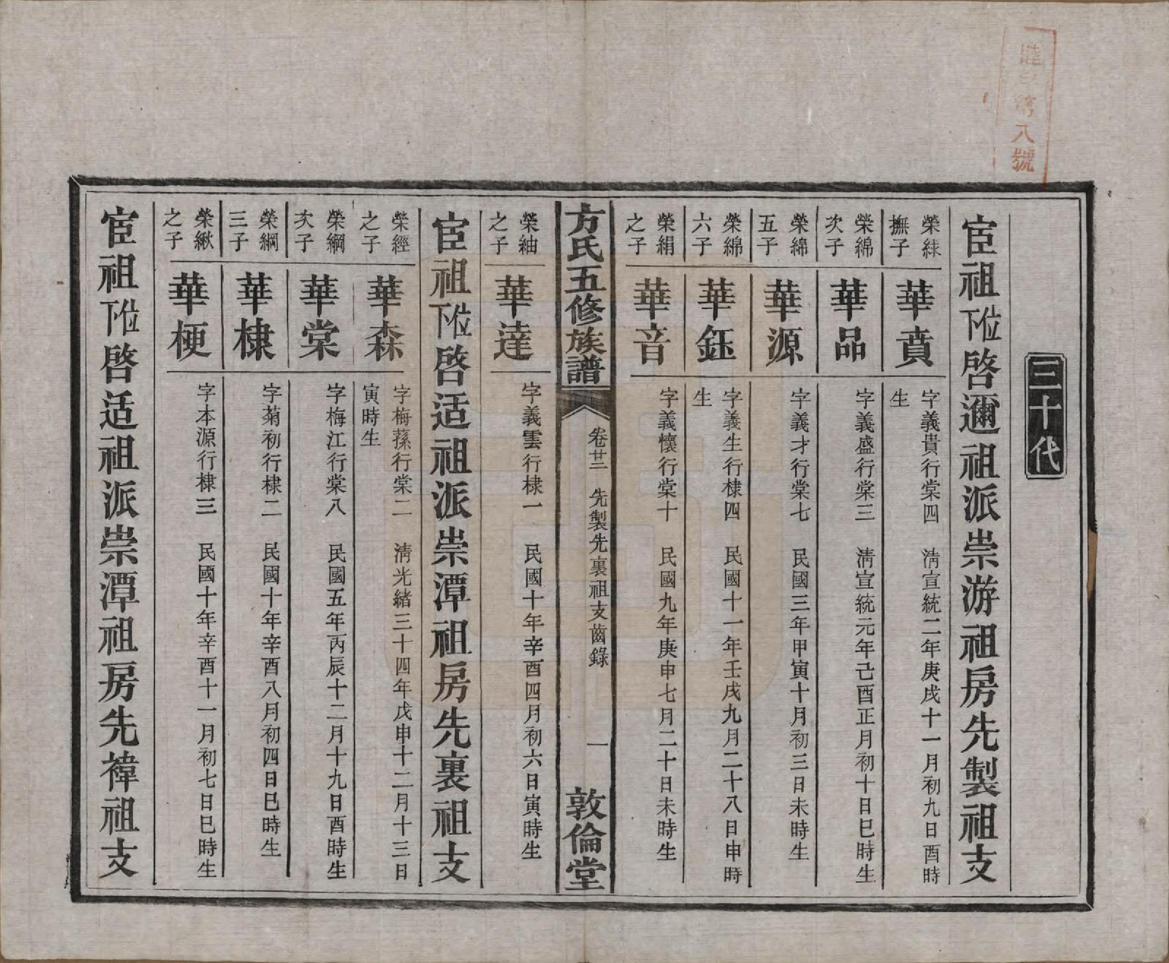 GTJP0329.方.湖南湘潭.方氏族谱二十四卷首一卷.民国十三年（1924）_022.pdf_第2页