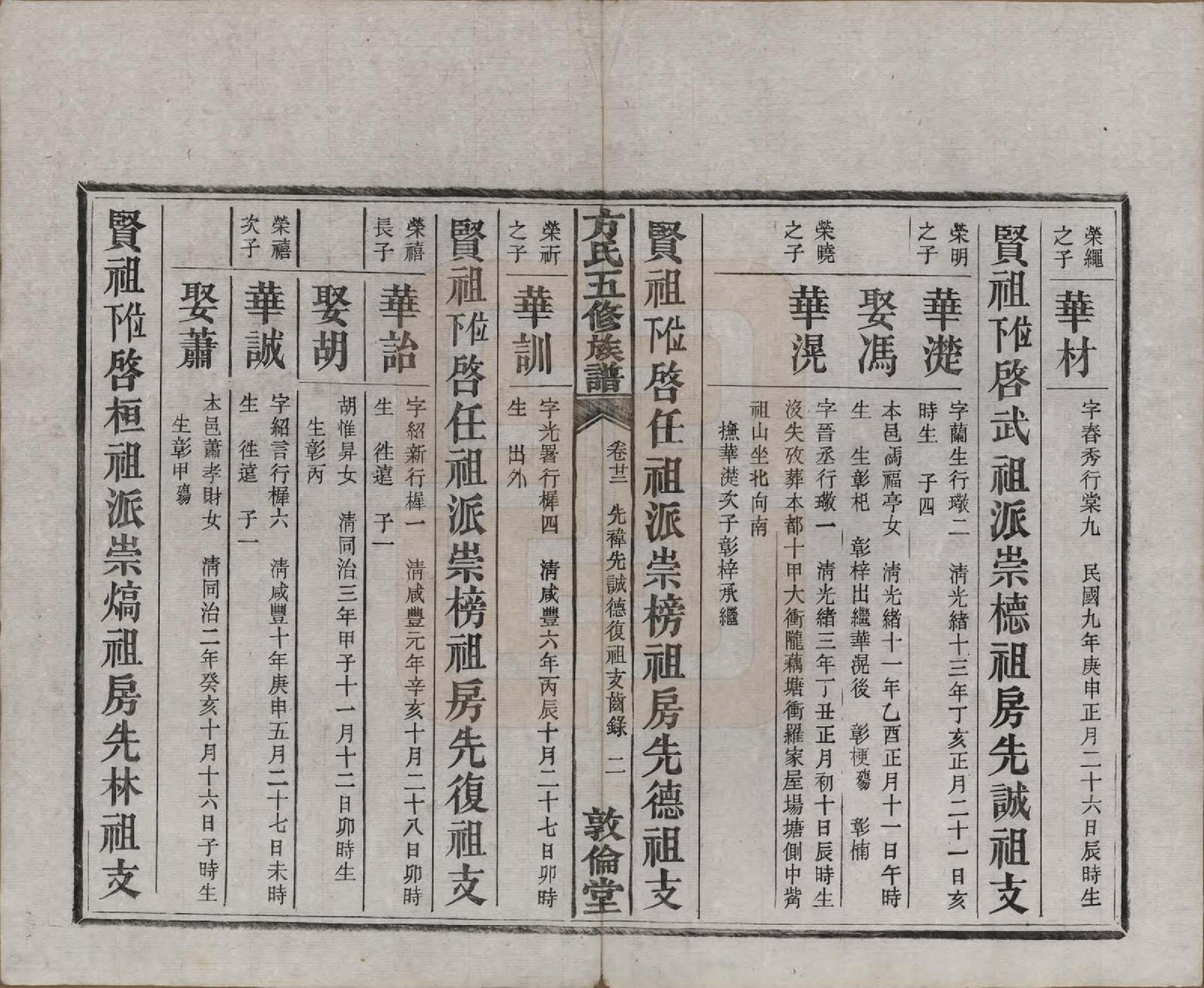 GTJP0329.方.湖南湘潭.方氏族谱二十四卷首一卷.民国十三年（1924）_022.pdf_第3页