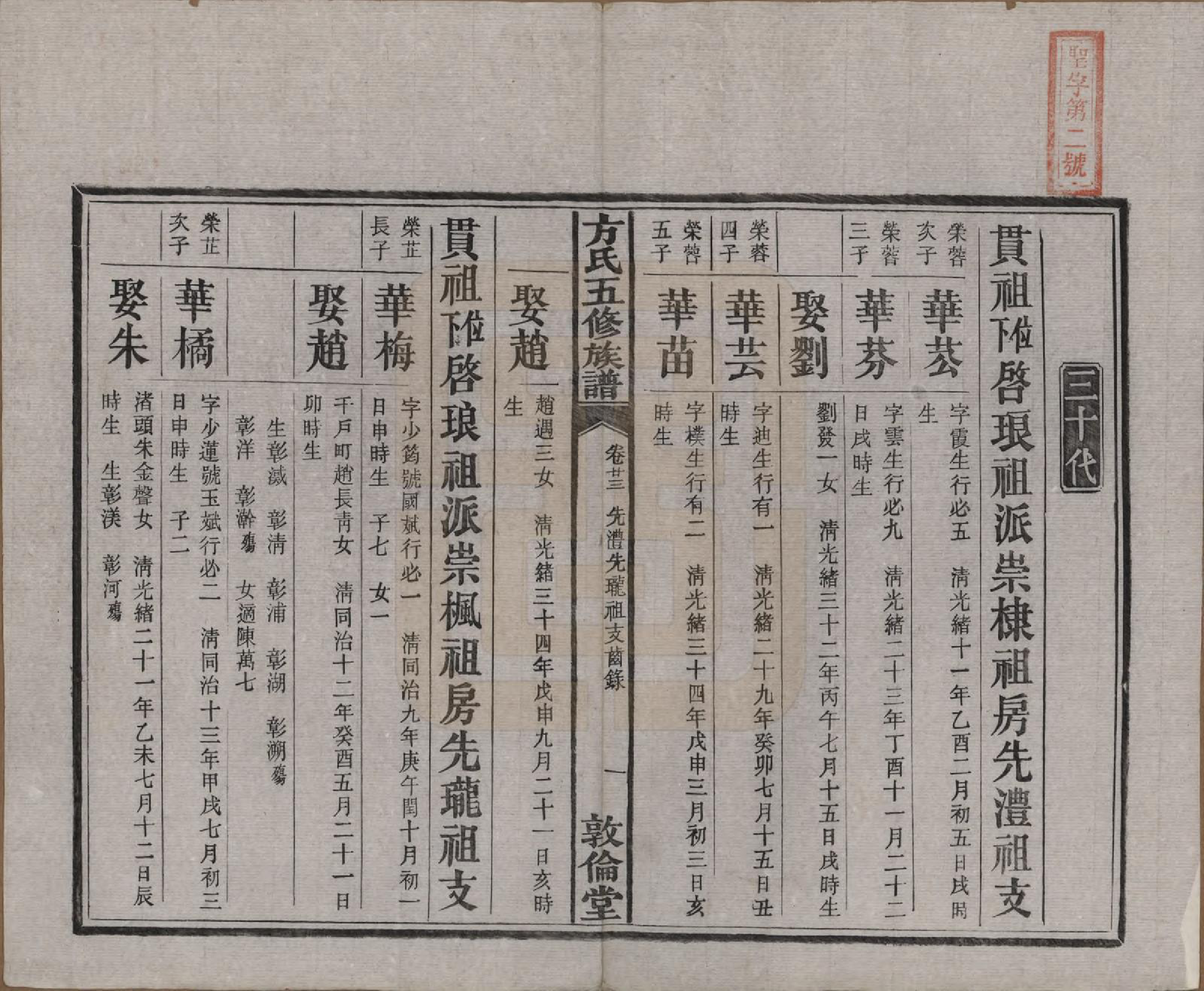 GTJP0329.方.湖南湘潭.方氏族谱二十四卷首一卷.民国十三年（1924）_023.pdf_第2页