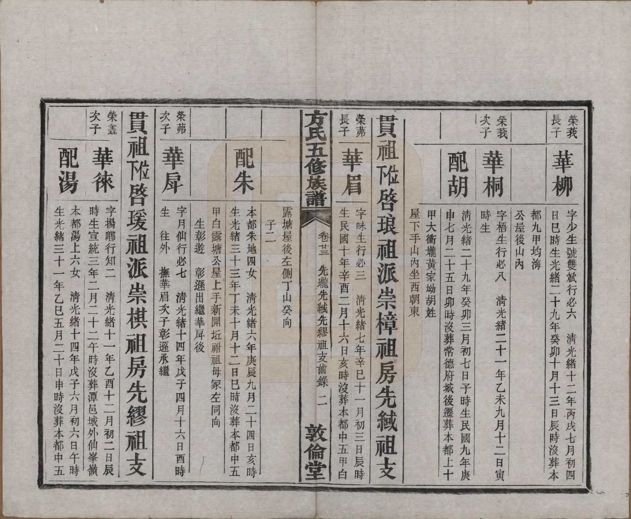 GTJP0329.方.湖南湘潭.方氏族谱二十四卷首一卷.民国十三年（1924）_023.pdf_第3页