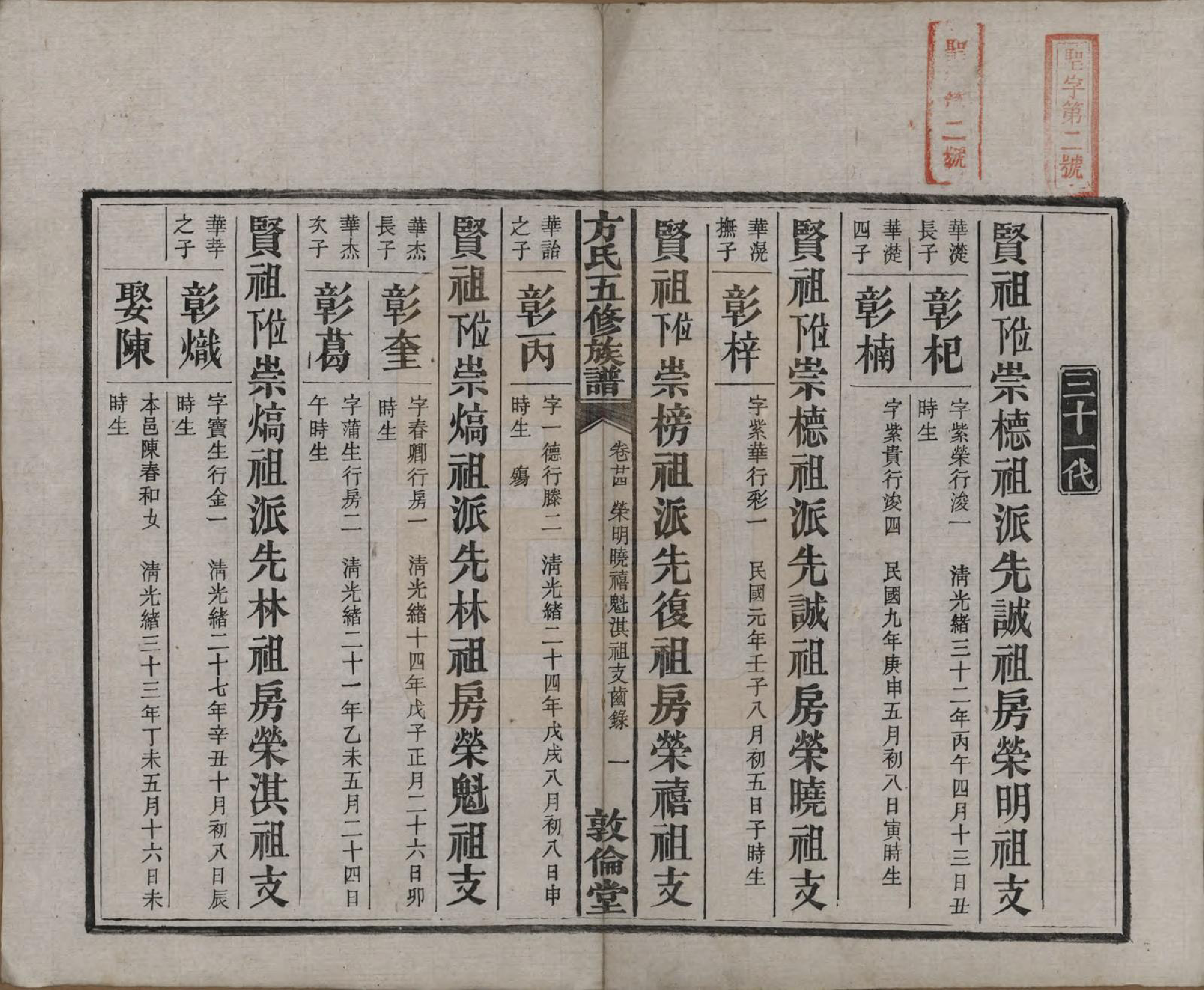 GTJP0329.方.湖南湘潭.方氏族谱二十四卷首一卷.民国十三年（1924）_024.pdf_第2页