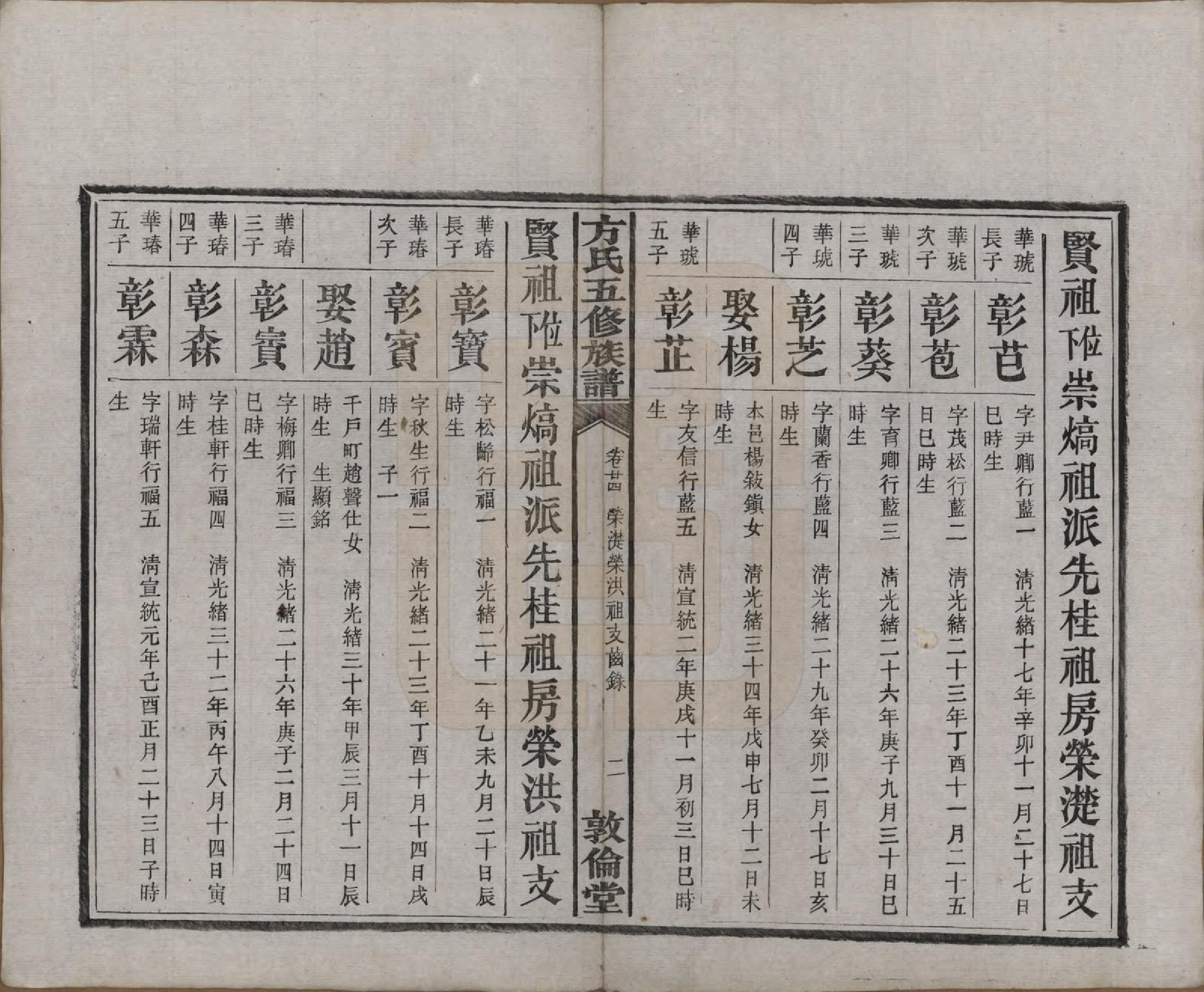 GTJP0329.方.湖南湘潭.方氏族谱二十四卷首一卷.民国十三年（1924）_024.pdf_第3页