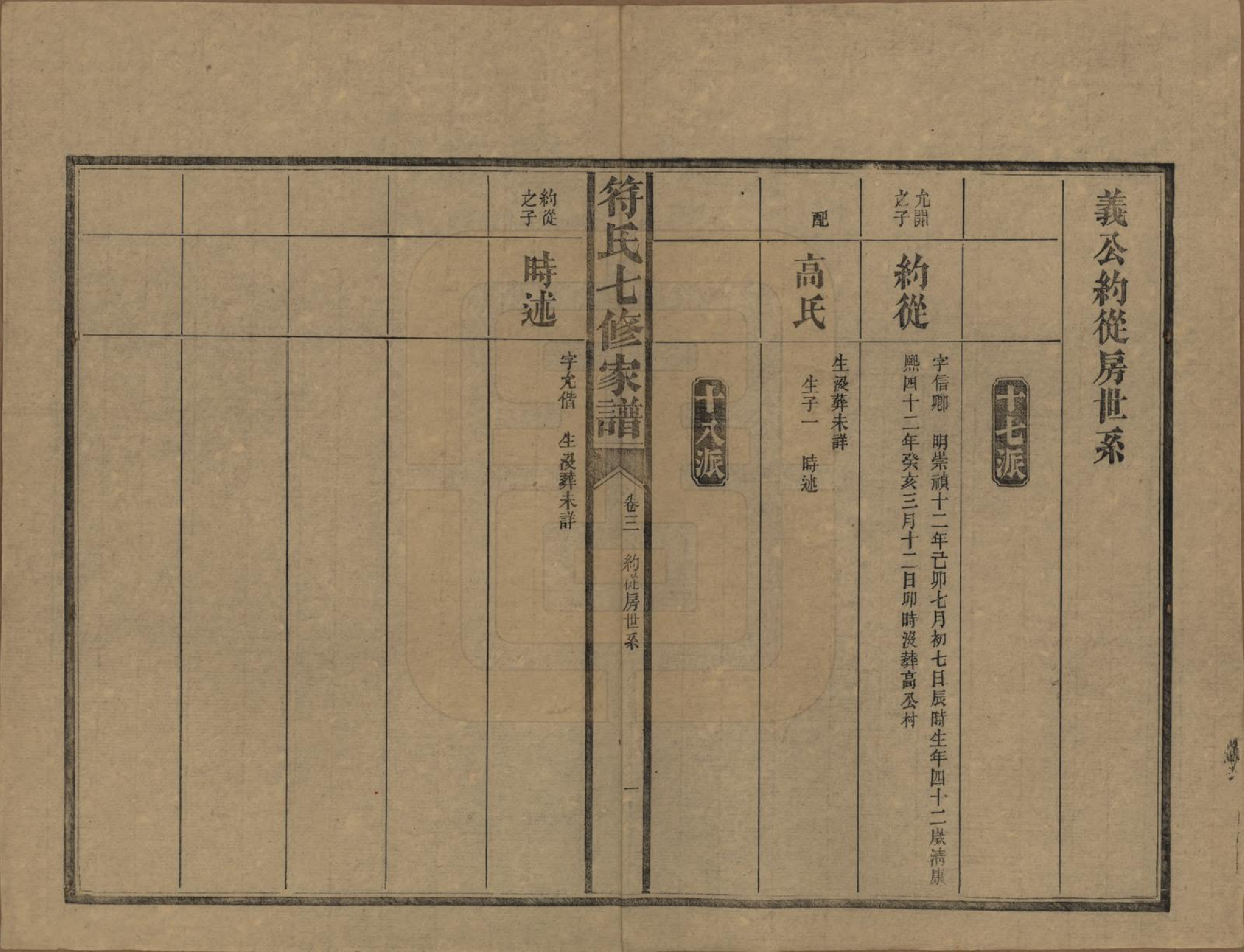 GTJP0359.符.湖南长沙.符氏七修家谱.民国30年[1941]_003.pdf_第1页