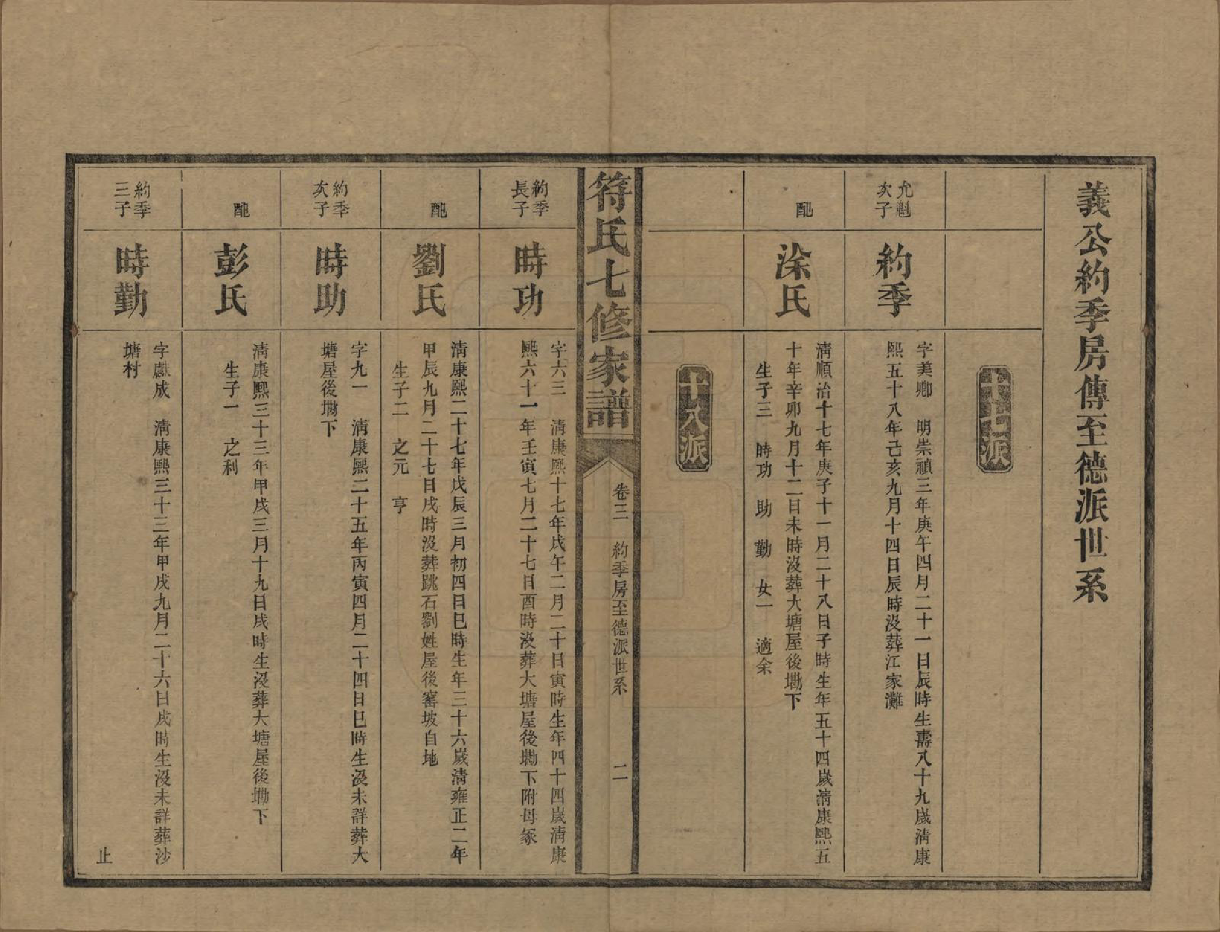 GTJP0359.符.湖南长沙.符氏七修家谱.民国30年[1941]_003.pdf_第2页