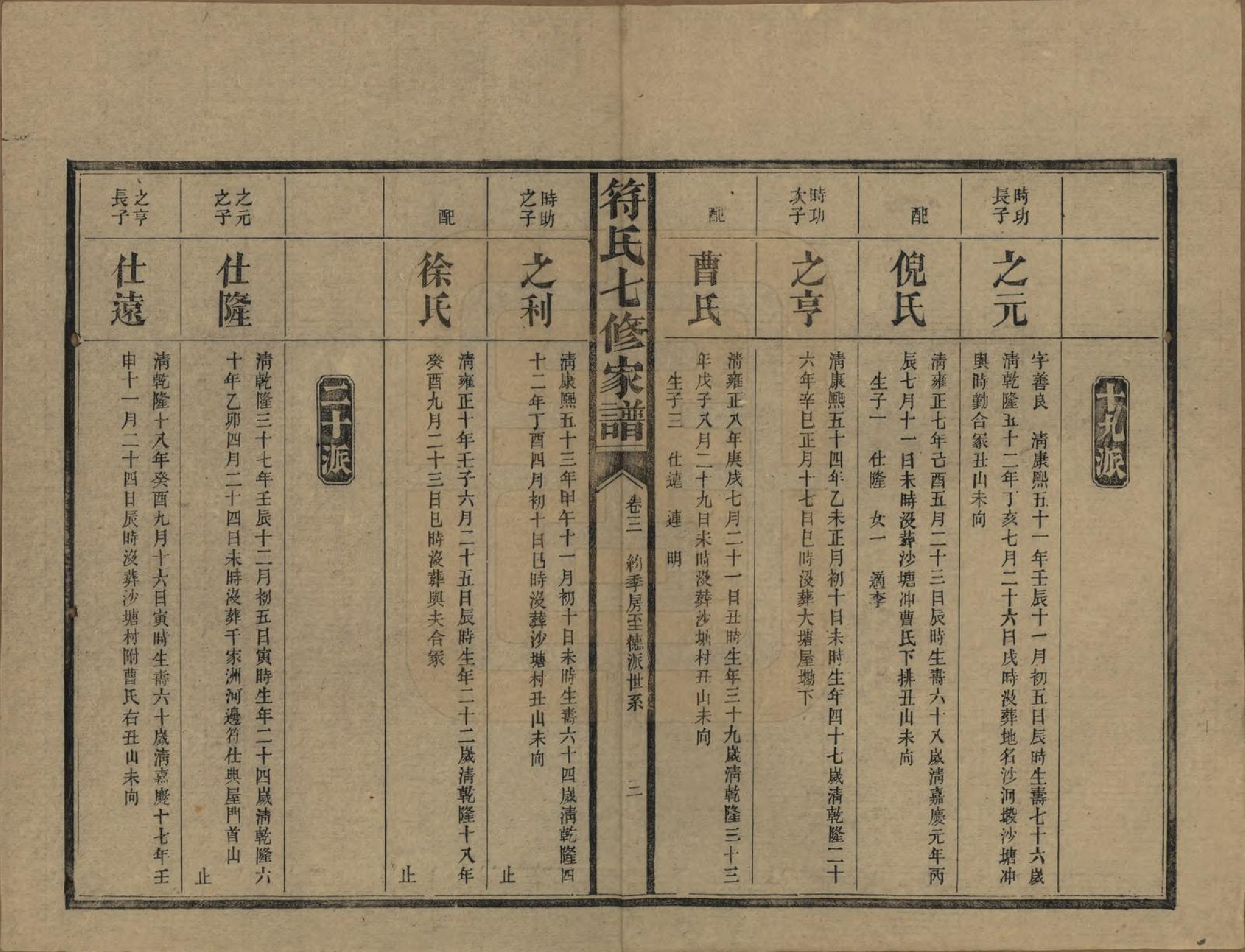 GTJP0359.符.湖南长沙.符氏七修家谱.民国30年[1941]_003.pdf_第3页