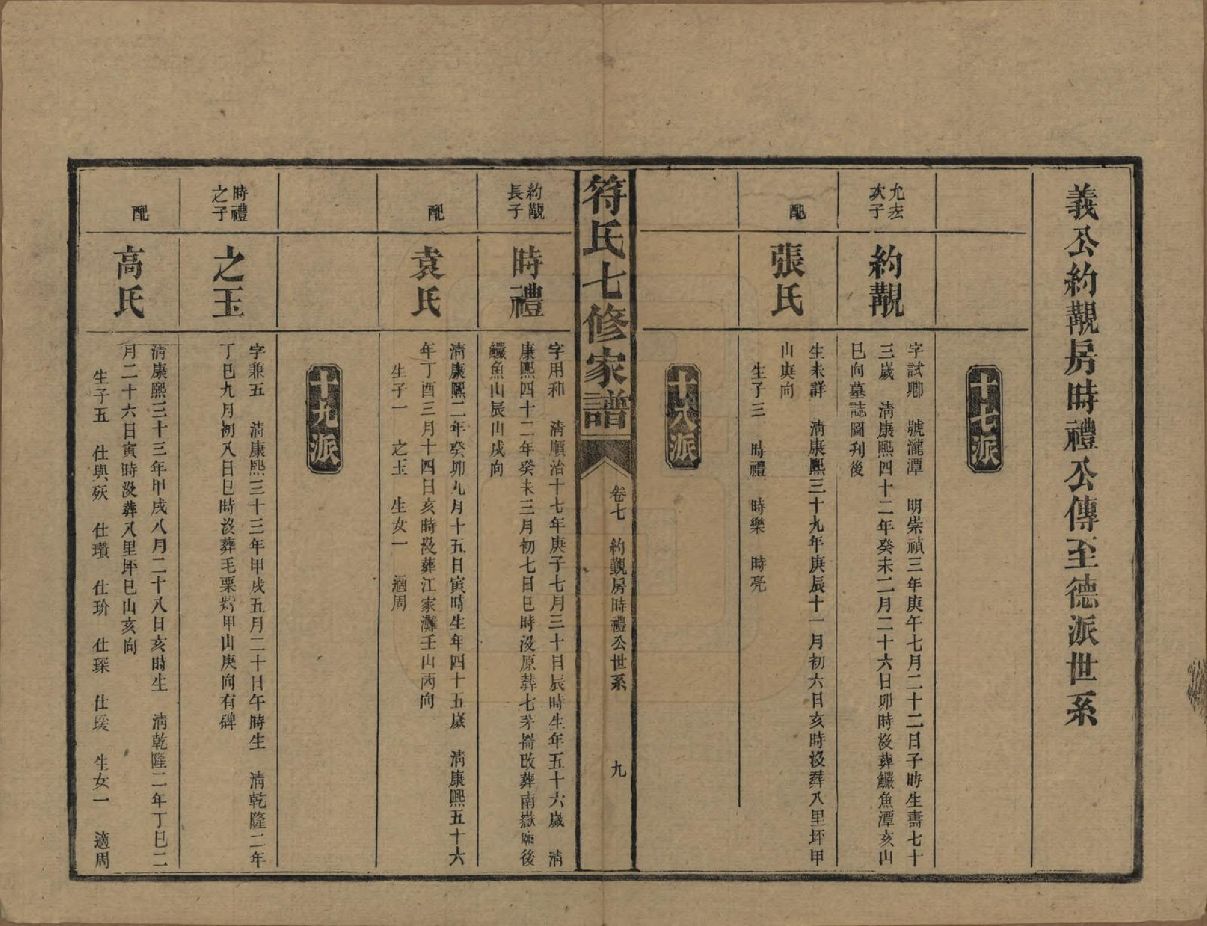 GTJP0359.符.湖南长沙.符氏七修家谱.民国30年[1941]_007.pdf_第2页