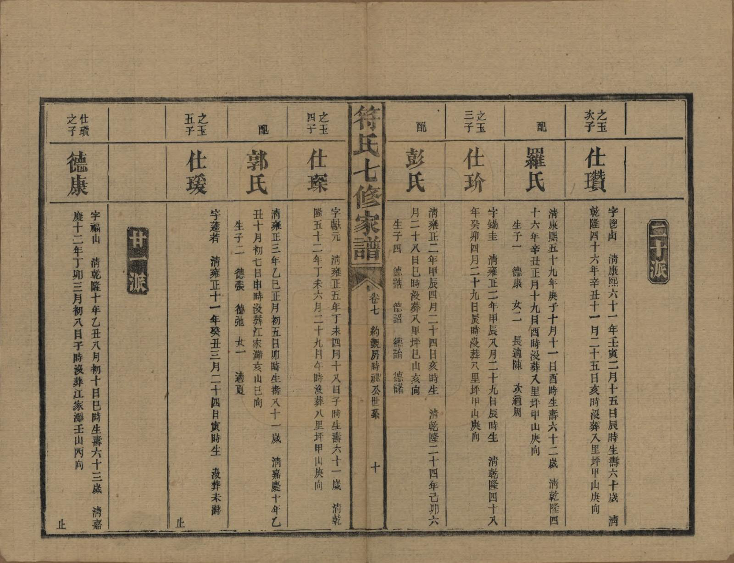 GTJP0359.符.湖南长沙.符氏七修家谱.民国30年[1941]_007.pdf_第3页