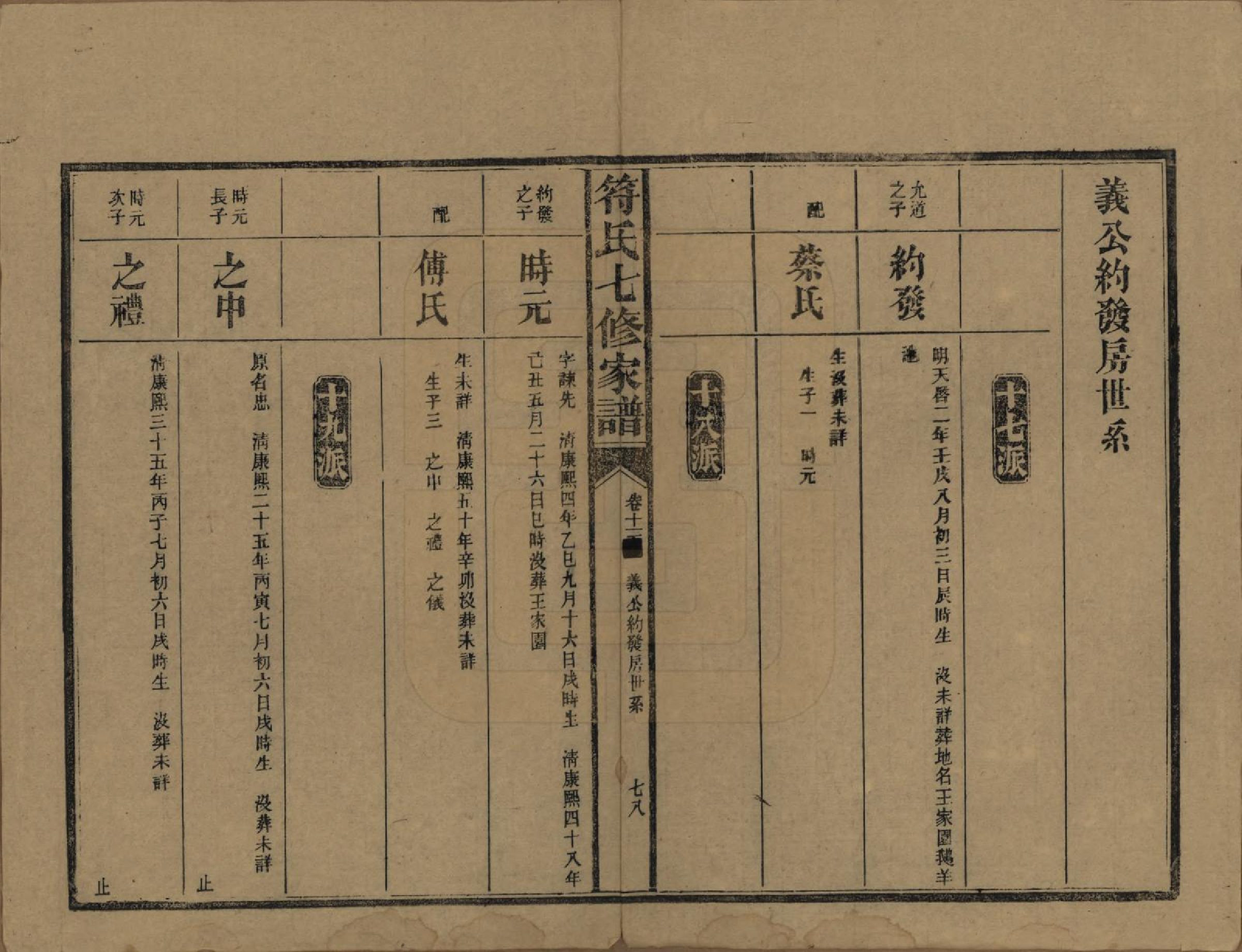 GTJP0359.符.湖南长沙.符氏七修家谱.民国30年[1941]_012.pdf_第1页