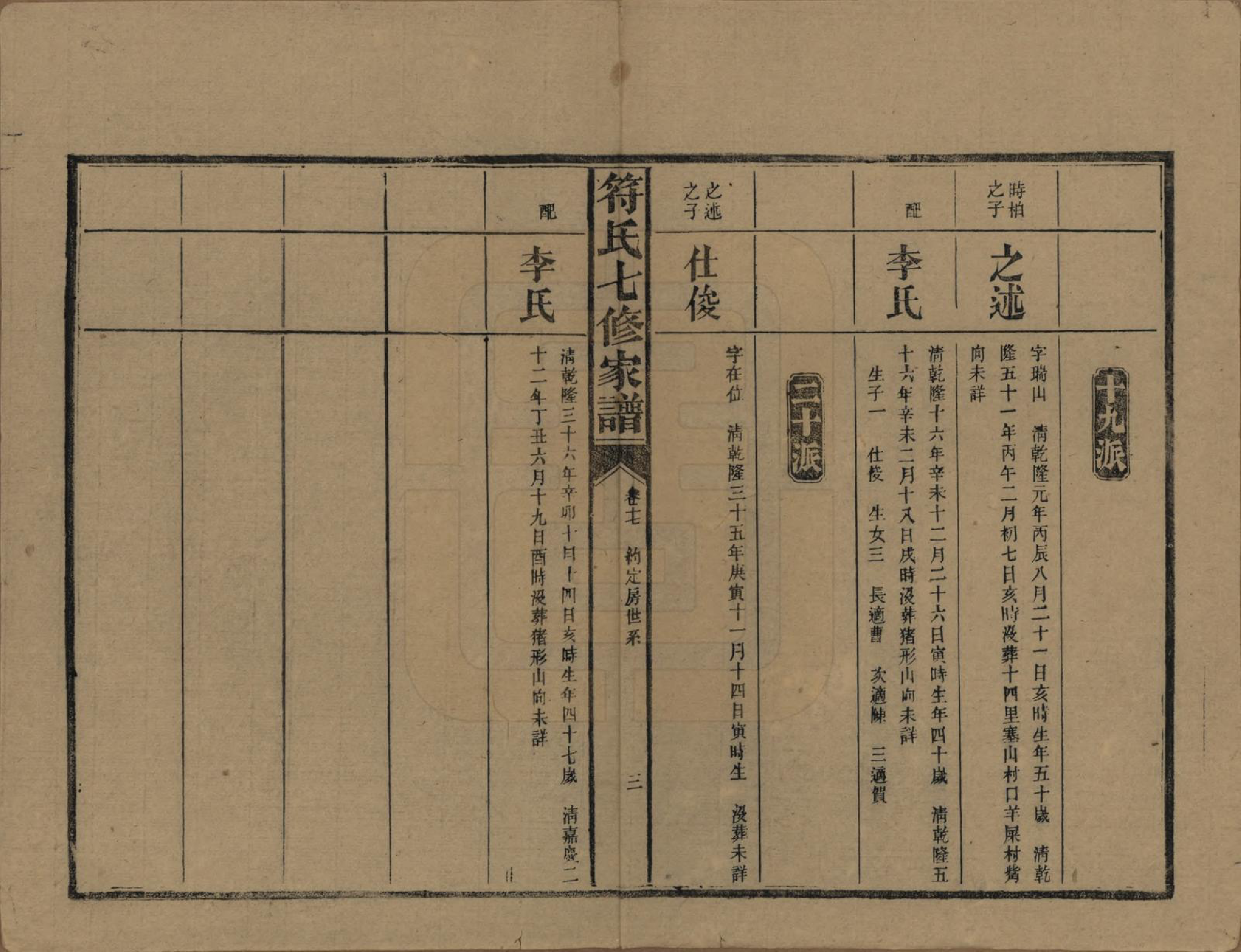 GTJP0359.符.湖南长沙.符氏七修家谱.民国30年[1941]_017.pdf_第3页