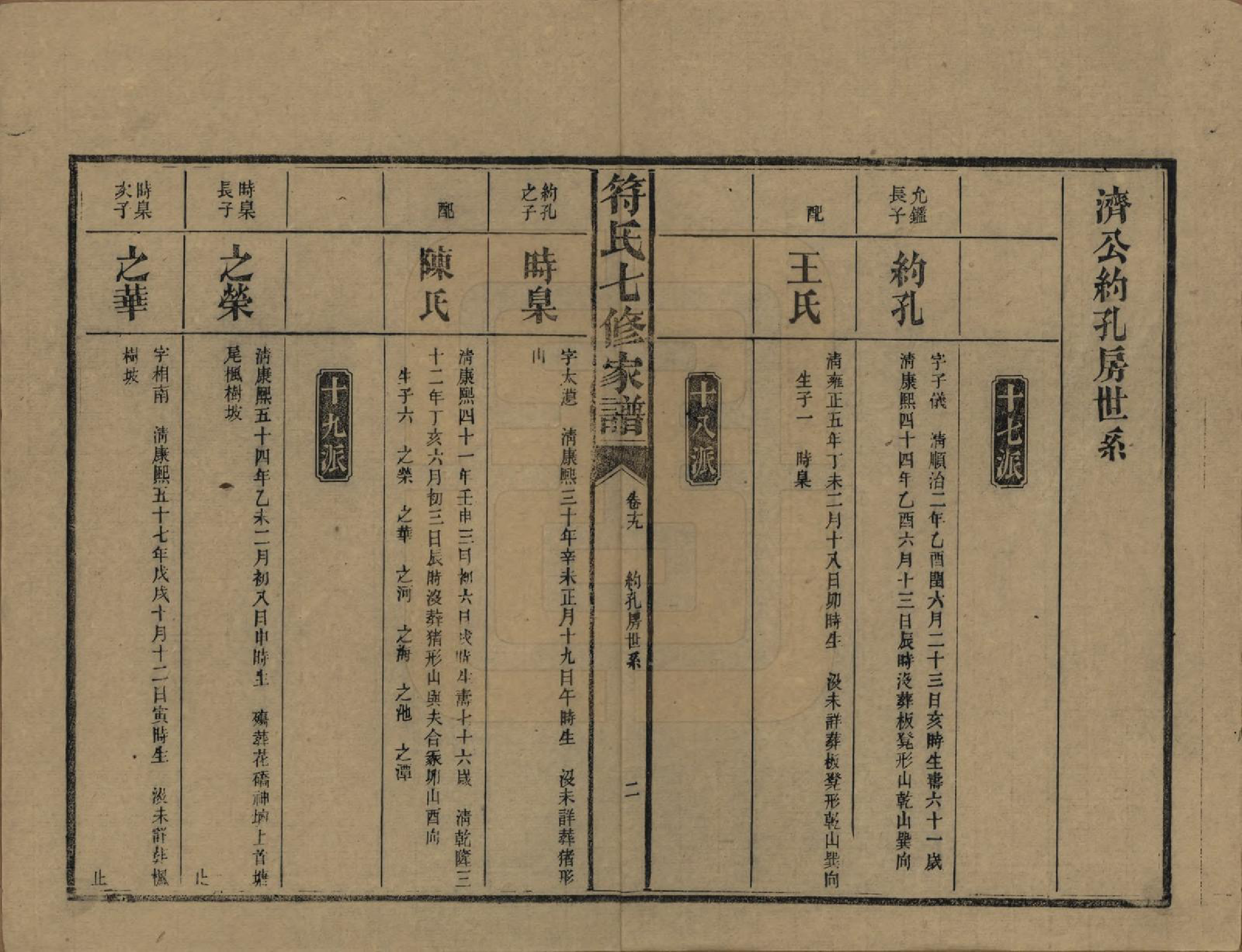 GTJP0359.符.湖南长沙.符氏七修家谱.民国30年[1941]_019.pdf_第2页