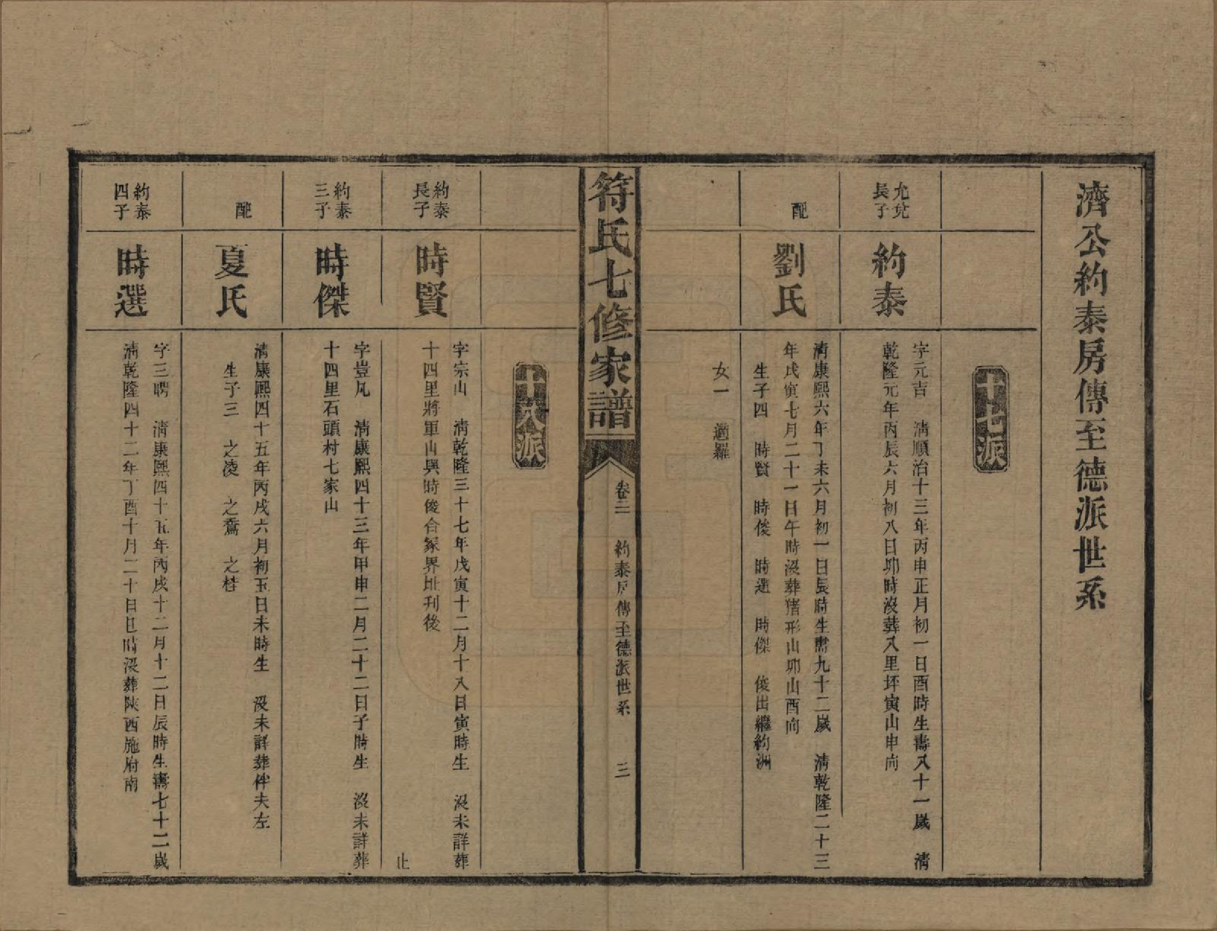 GTJP0359.符.湖南长沙.符氏七修家谱.民国30年[1941]_021.pdf_第3页