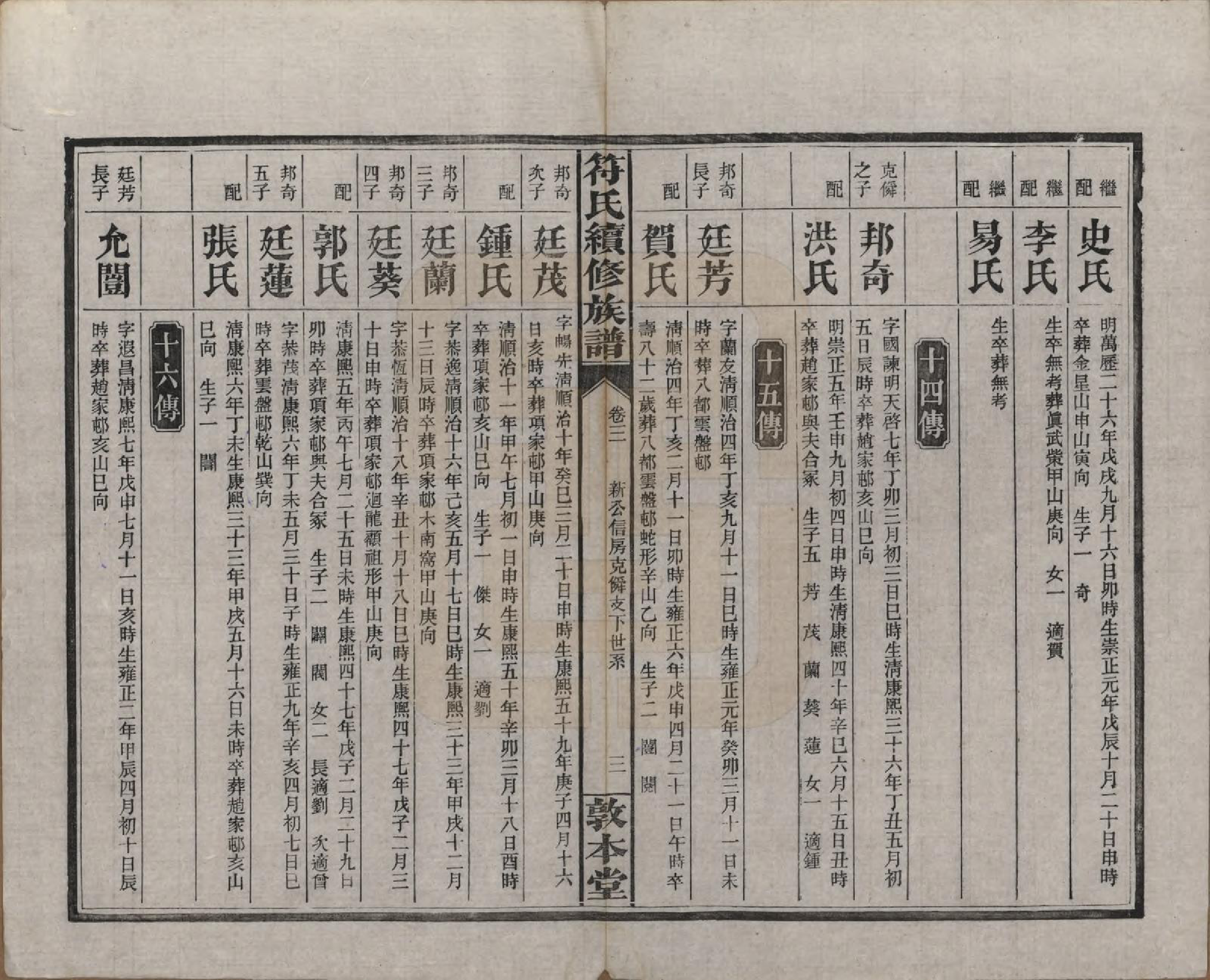 GTJP0360.符.湖南益阳.符氏续修族谱.民国38年[1949]_003.pdf_第3页