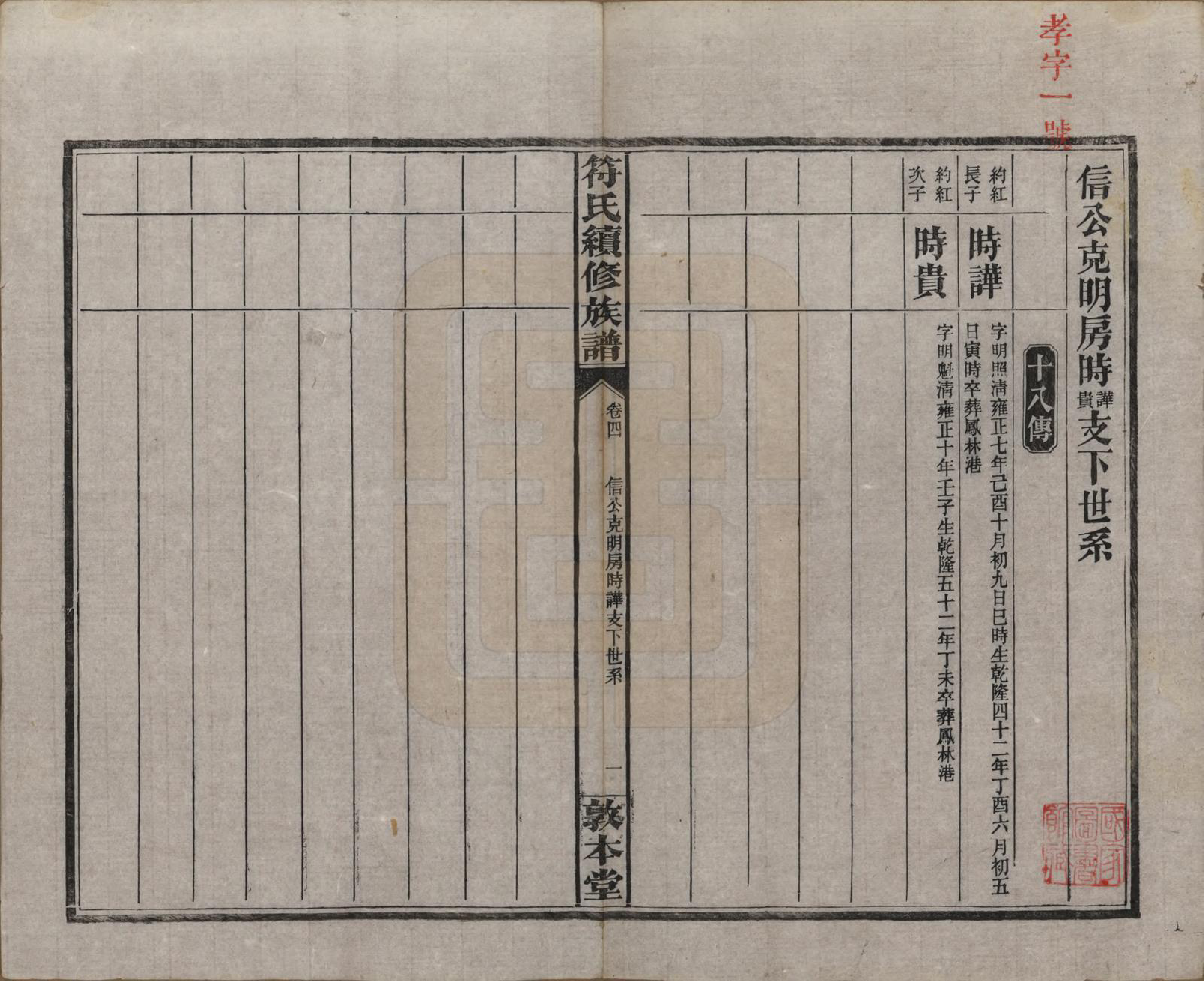 GTJP0360.符.湖南益阳.符氏续修族谱.民国38年[1949]_004.pdf_第1页