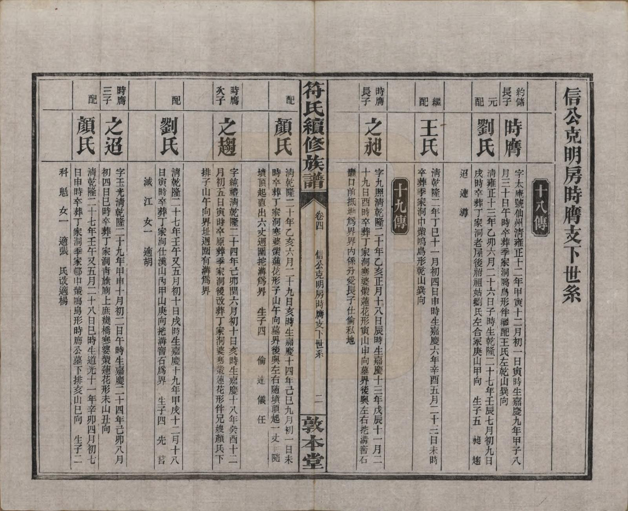 GTJP0360.符.湖南益阳.符氏续修族谱.民国38年[1949]_004.pdf_第2页