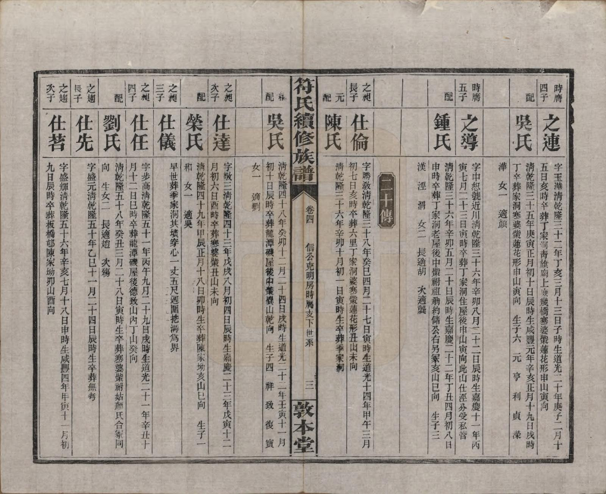 GTJP0360.符.湖南益阳.符氏续修族谱.民国38年[1949]_004.pdf_第3页