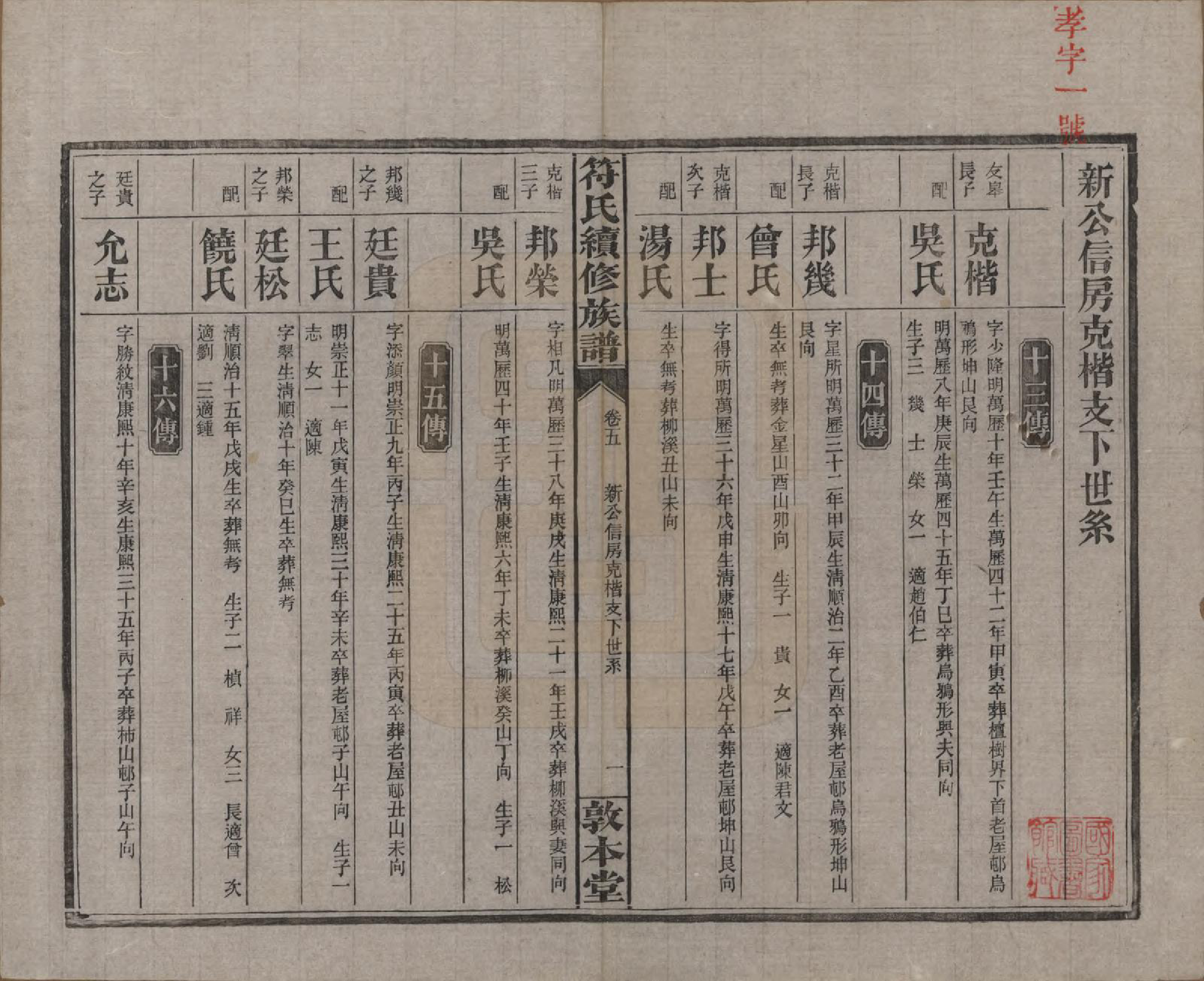 GTJP0360.符.湖南益阳.符氏续修族谱.民国38年[1949]_005.pdf_第1页