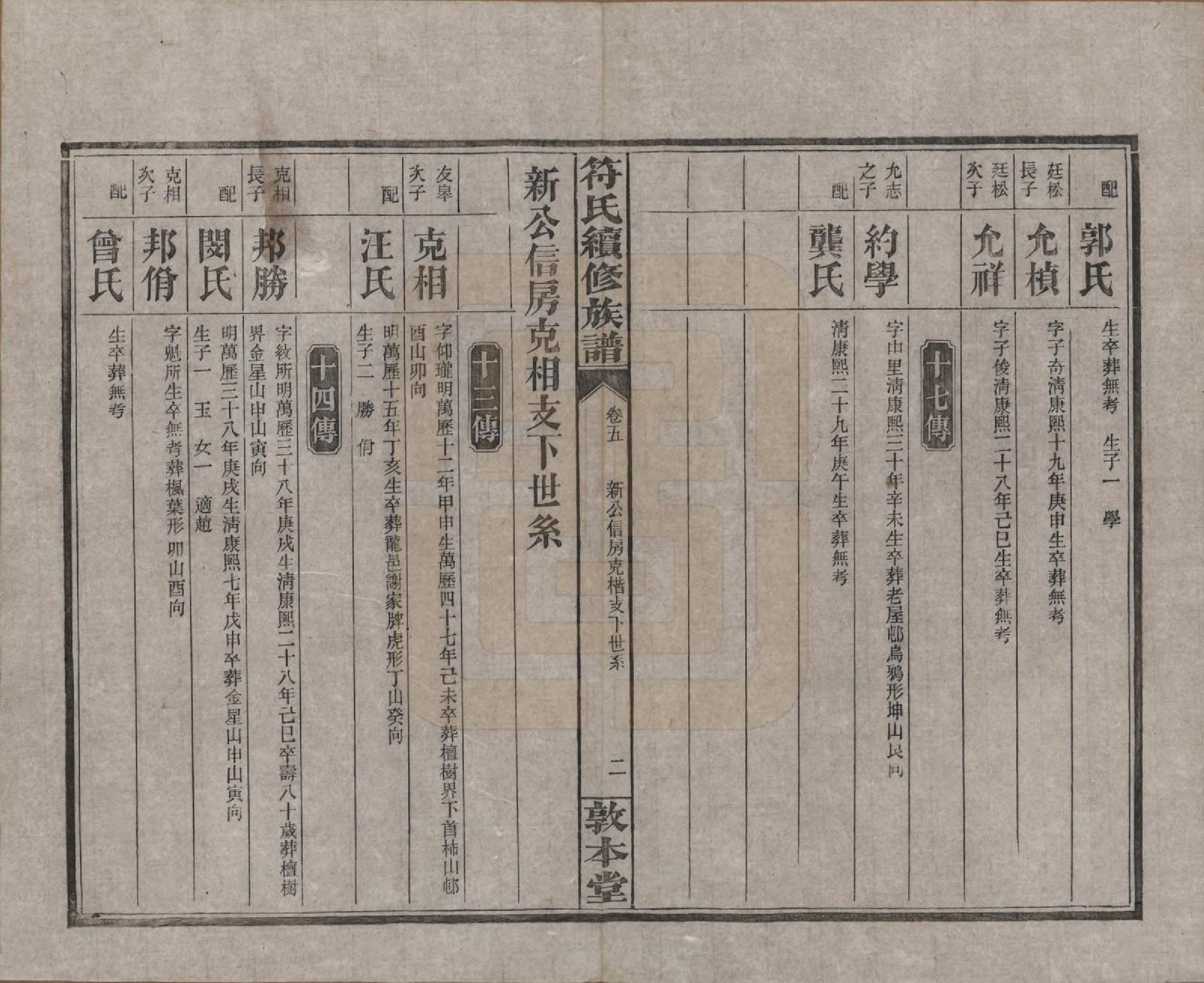 GTJP0360.符.湖南益阳.符氏续修族谱.民国38年[1949]_005.pdf_第2页