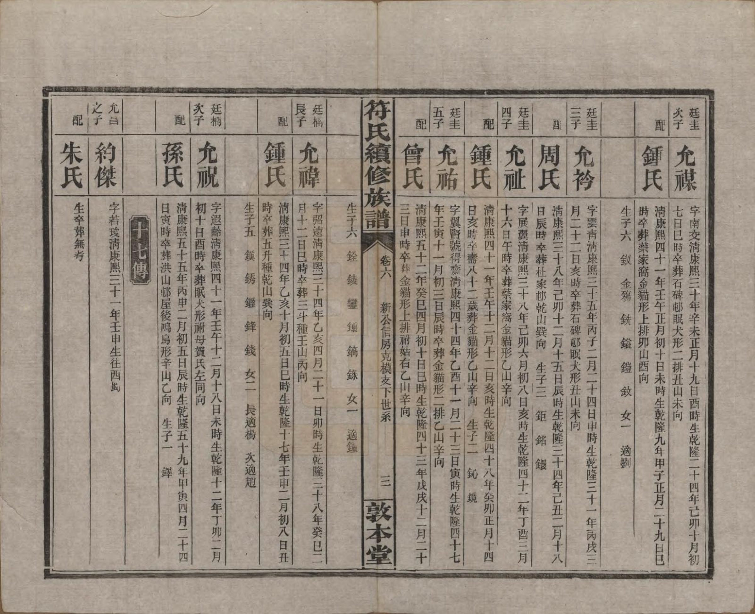 GTJP0360.符.湖南益阳.符氏续修族谱.民国38年[1949]_006.pdf_第3页