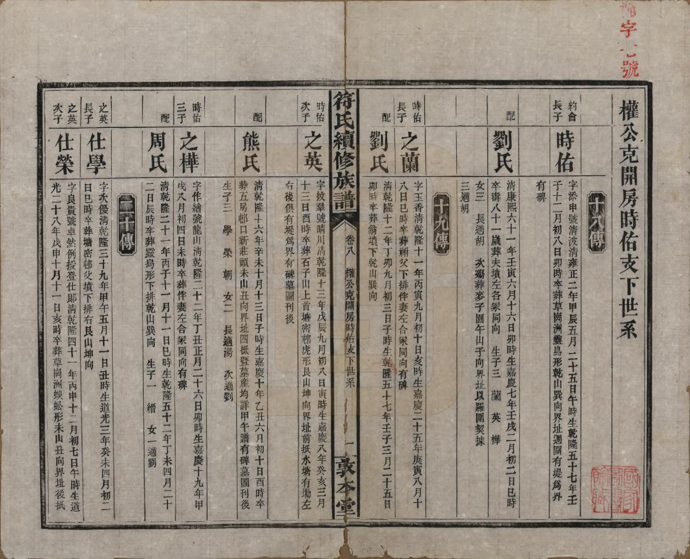 GTJP0360.符.湖南益阳.符氏续修族谱.民国38年[1949]_008.pdf_第1页