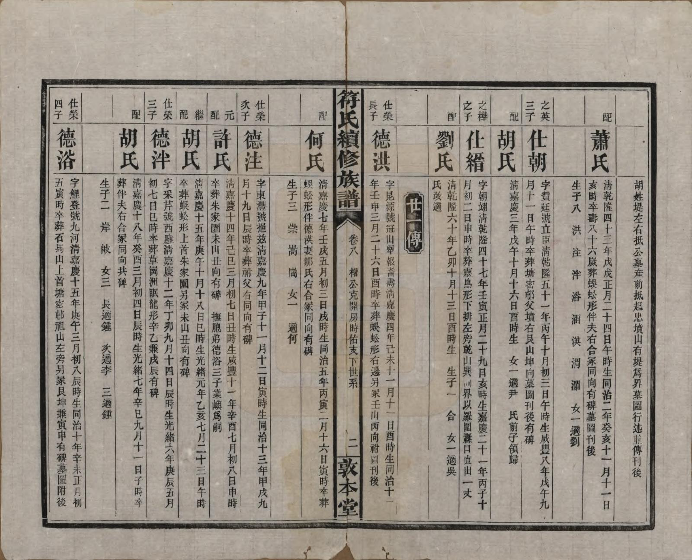 GTJP0360.符.湖南益阳.符氏续修族谱.民国38年[1949]_008.pdf_第2页