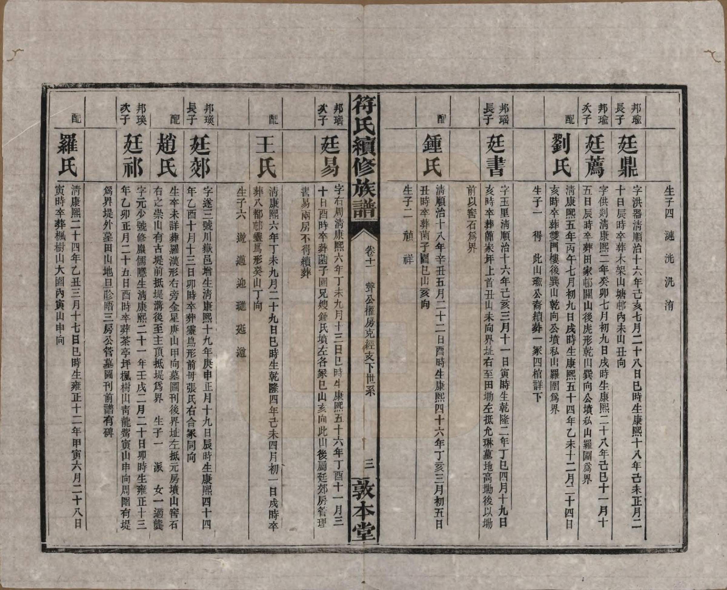 GTJP0360.符.湖南益阳.符氏续修族谱.民国38年[1949]_011.pdf_第3页