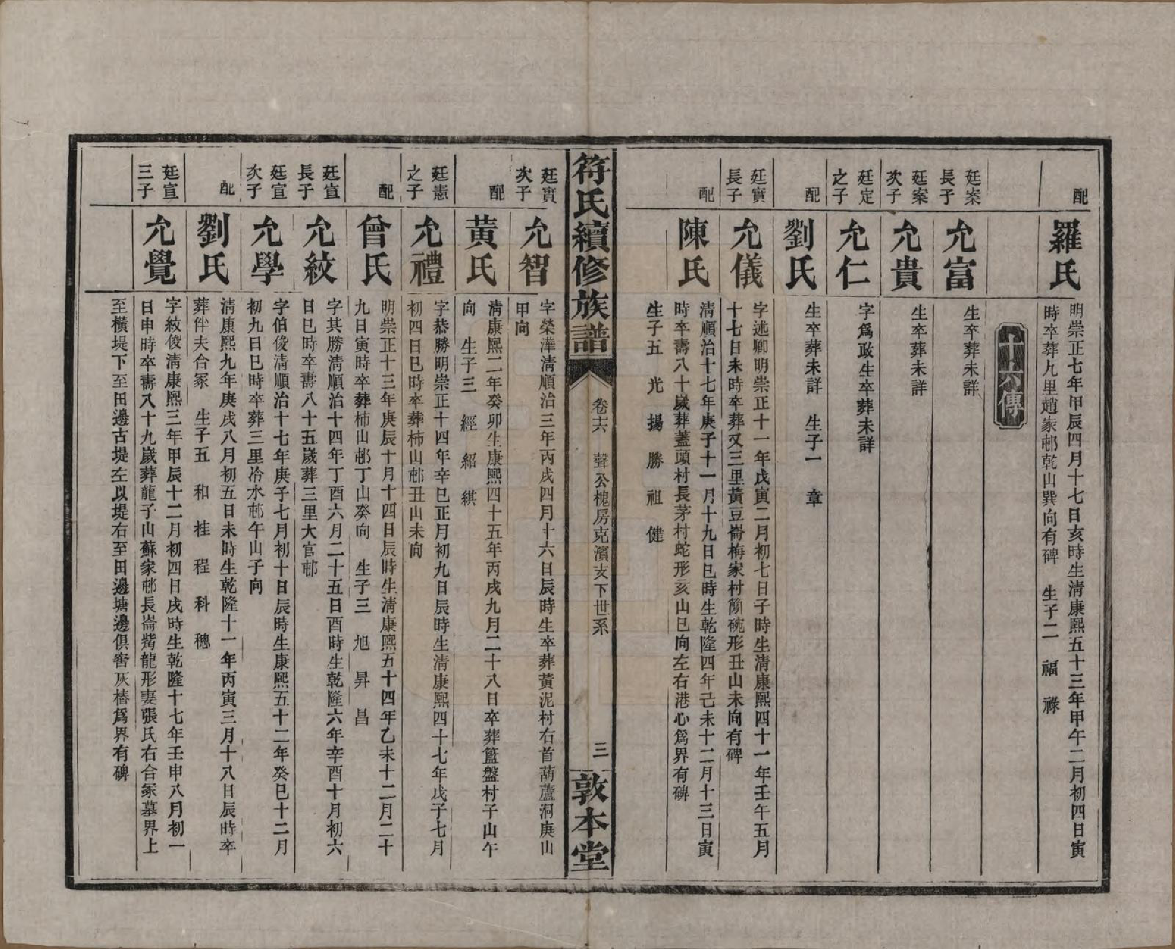 GTJP0360.符.湖南益阳.符氏续修族谱.民国38年[1949]_016.pdf_第3页