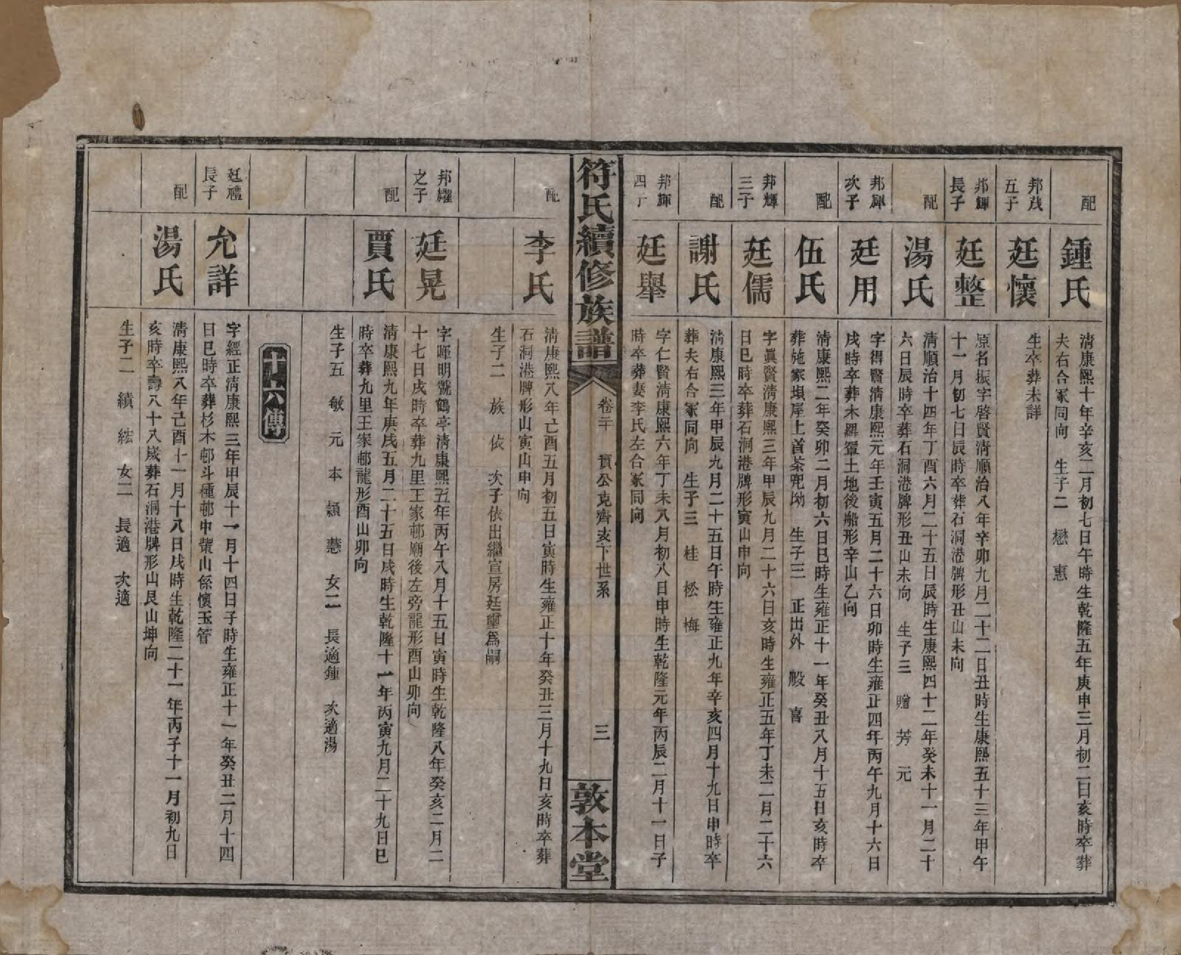 GTJP0360.符.湖南益阳.符氏续修族谱.民国38年[1949]_020.pdf_第3页