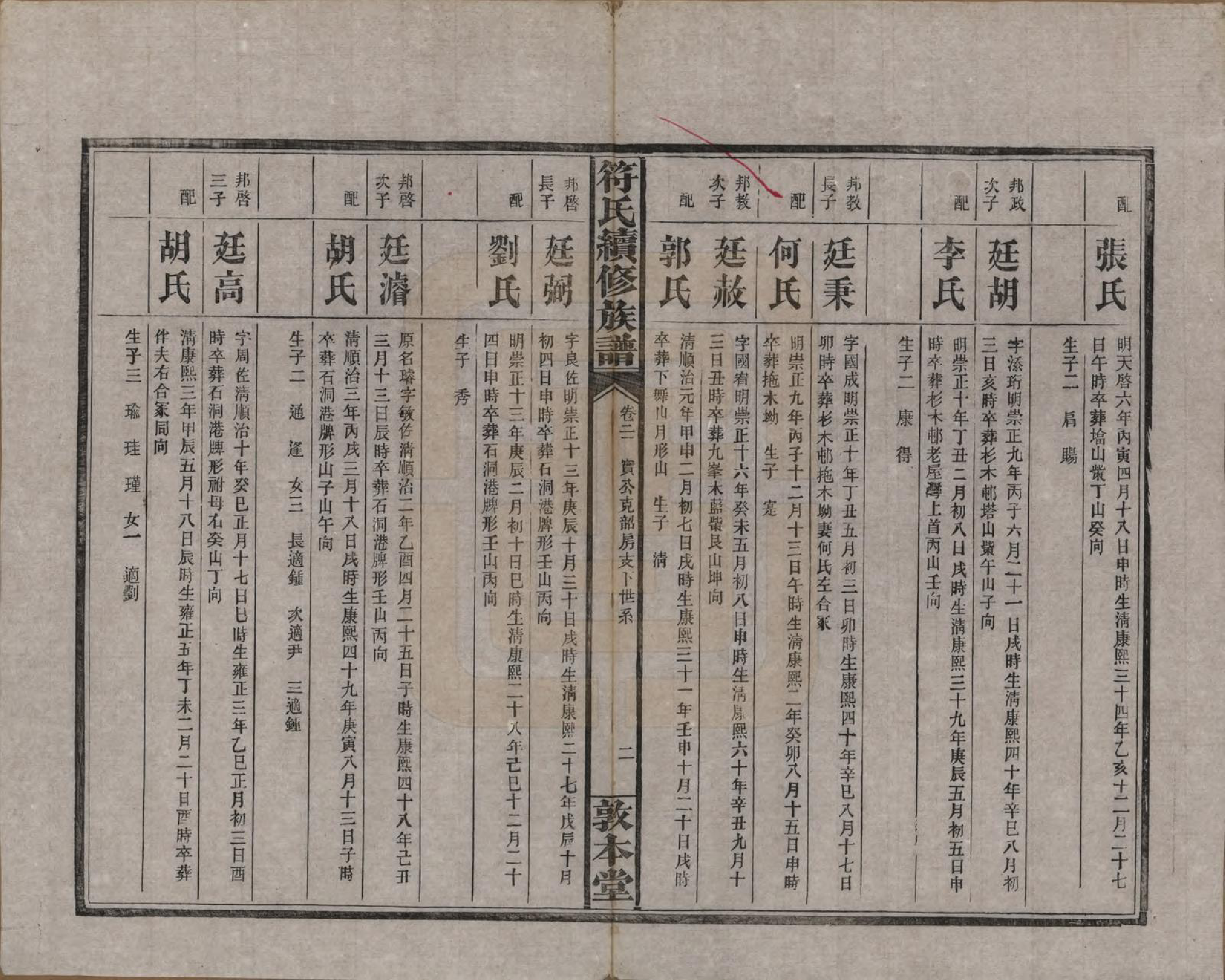 GTJP0360.符.湖南益阳.符氏续修族谱.民国38年[1949]_021.pdf_第2页