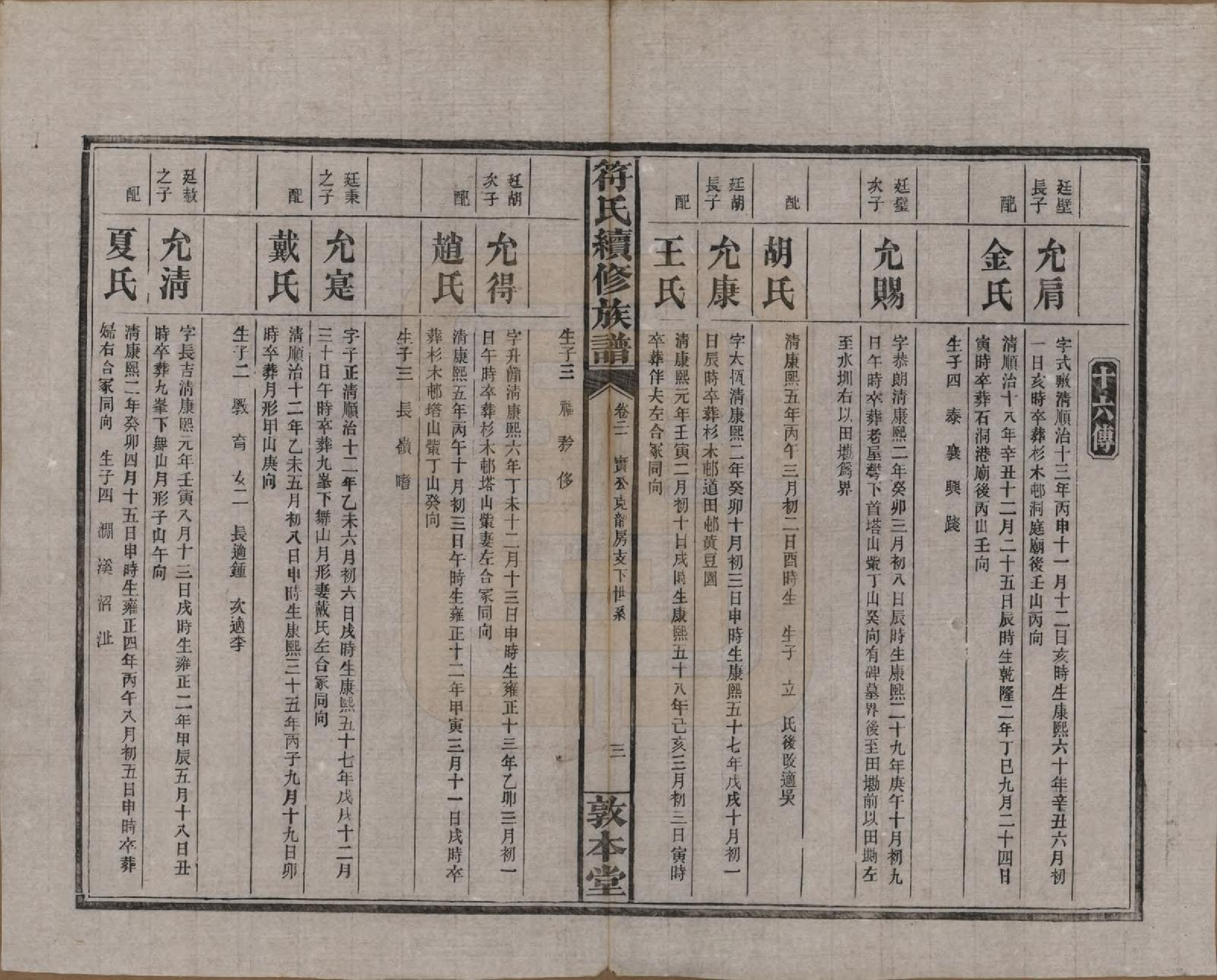 GTJP0360.符.湖南益阳.符氏续修族谱.民国38年[1949]_021.pdf_第3页