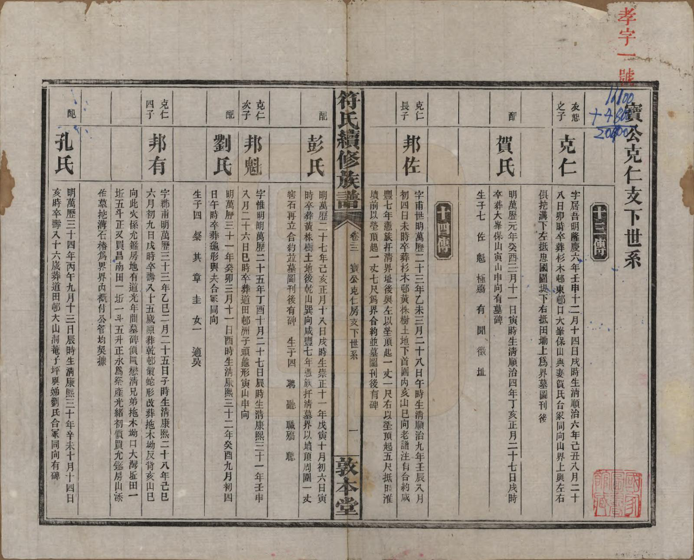 GTJP0360.符.湖南益阳.符氏续修族谱.民国38年[1949]_022.pdf_第1页