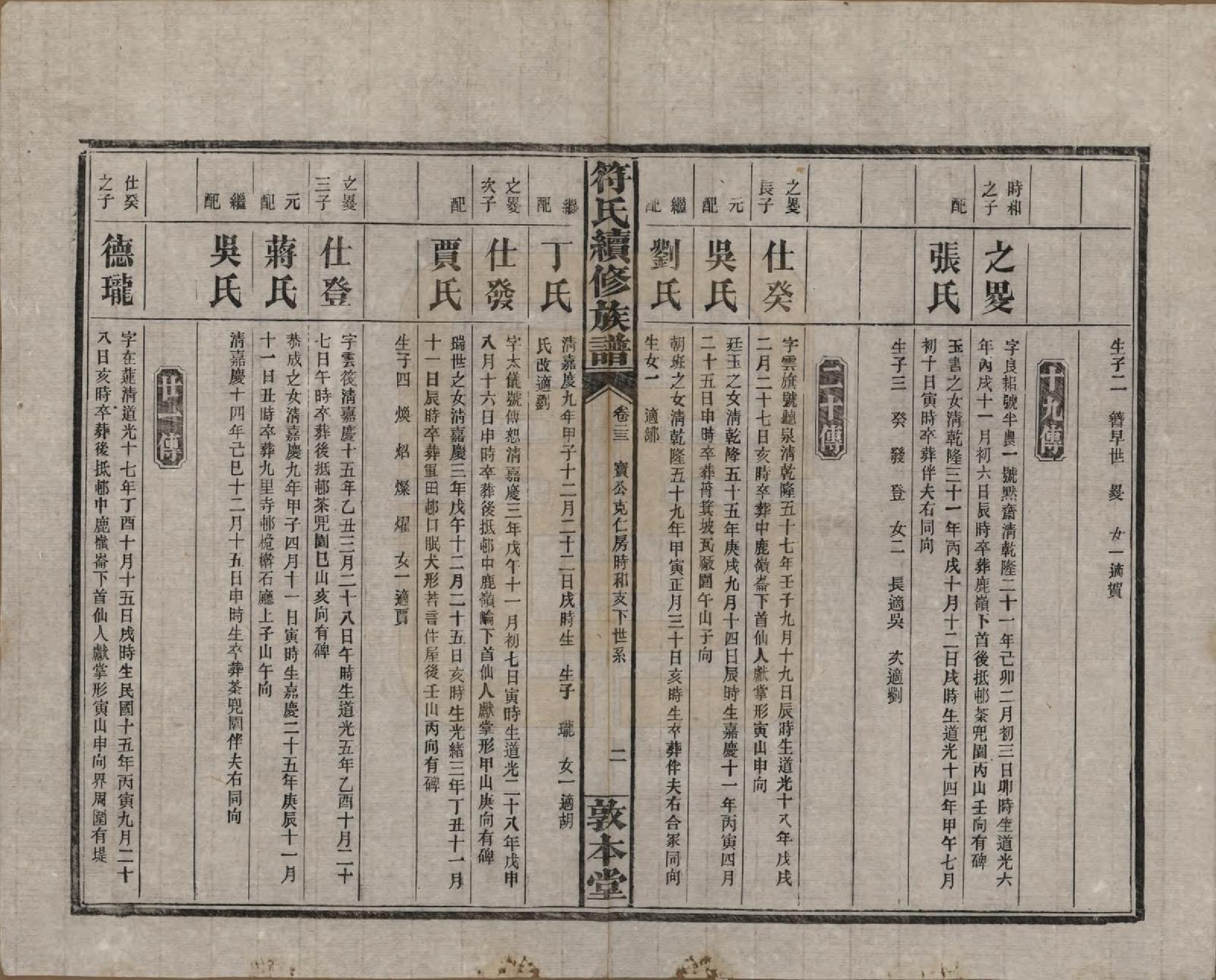 GTJP0360.符.湖南益阳.符氏续修族谱.民国38年[1949]_023.pdf_第2页