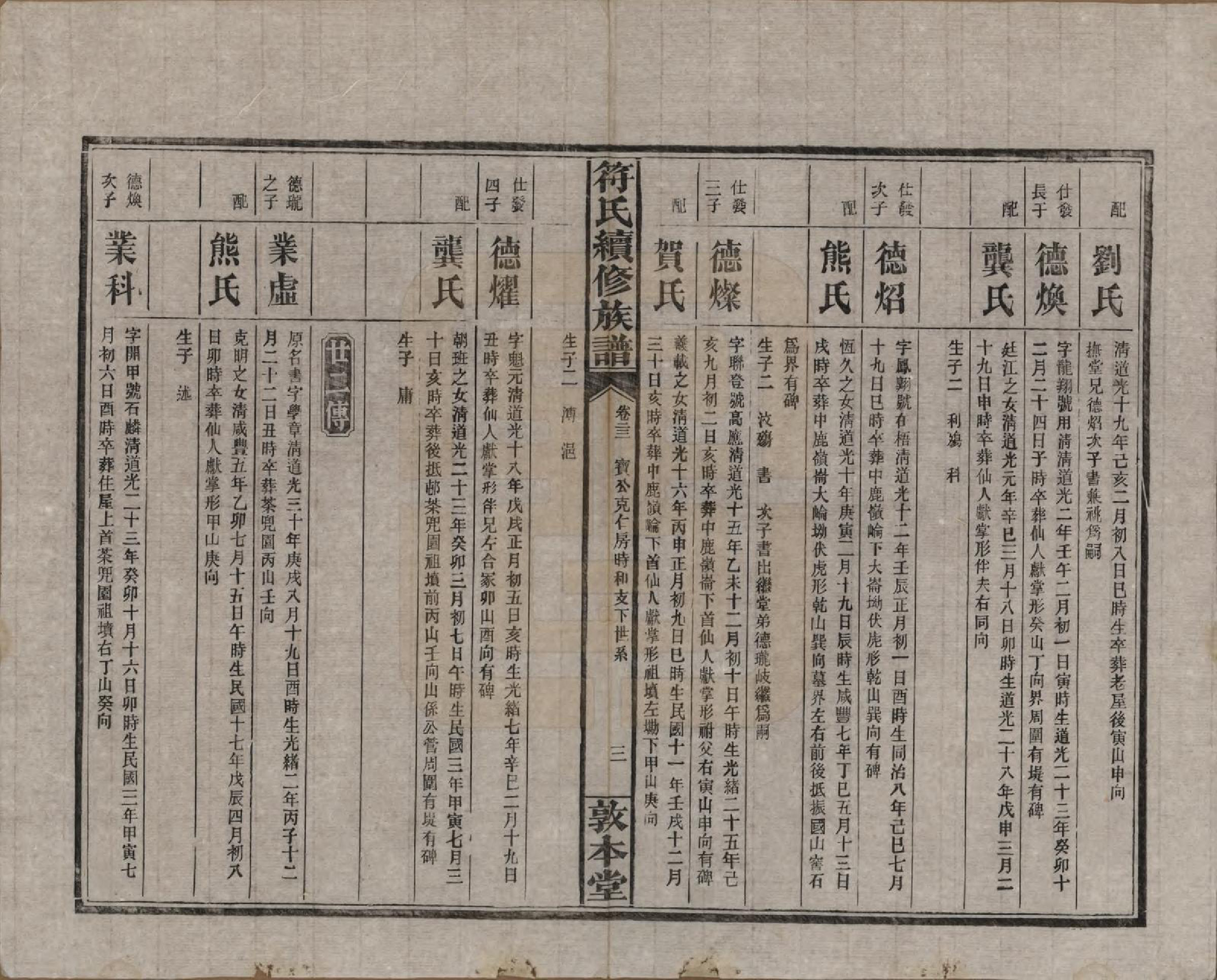 GTJP0360.符.湖南益阳.符氏续修族谱.民国38年[1949]_023.pdf_第3页