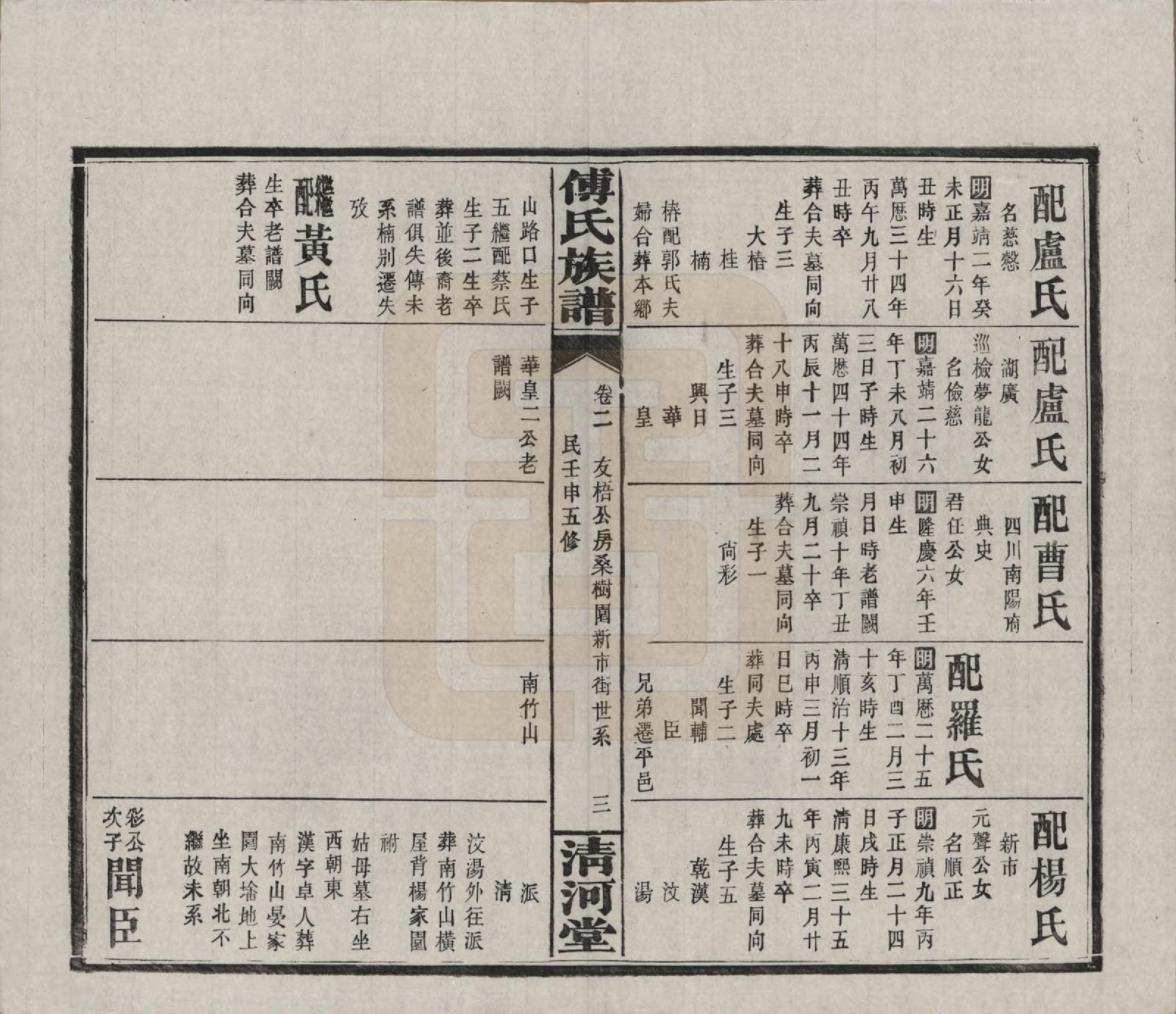 GTJP0363.傅.湖南湘隂.傅氏五修族谱三十五卷卷首三卷.民国二十一年（1932）_002.pdf_第3页