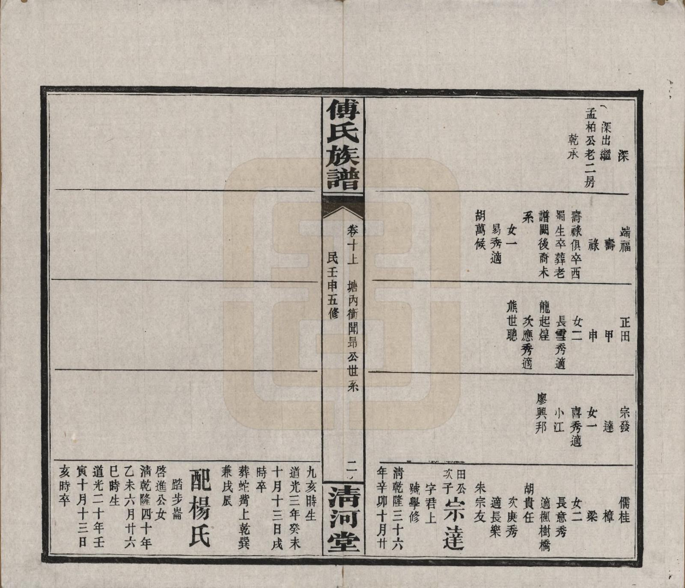 GTJP0363.傅.湖南湘隂.傅氏五修族谱三十五卷卷首三卷.民国二十一年（1932）_010.pdf_第3页