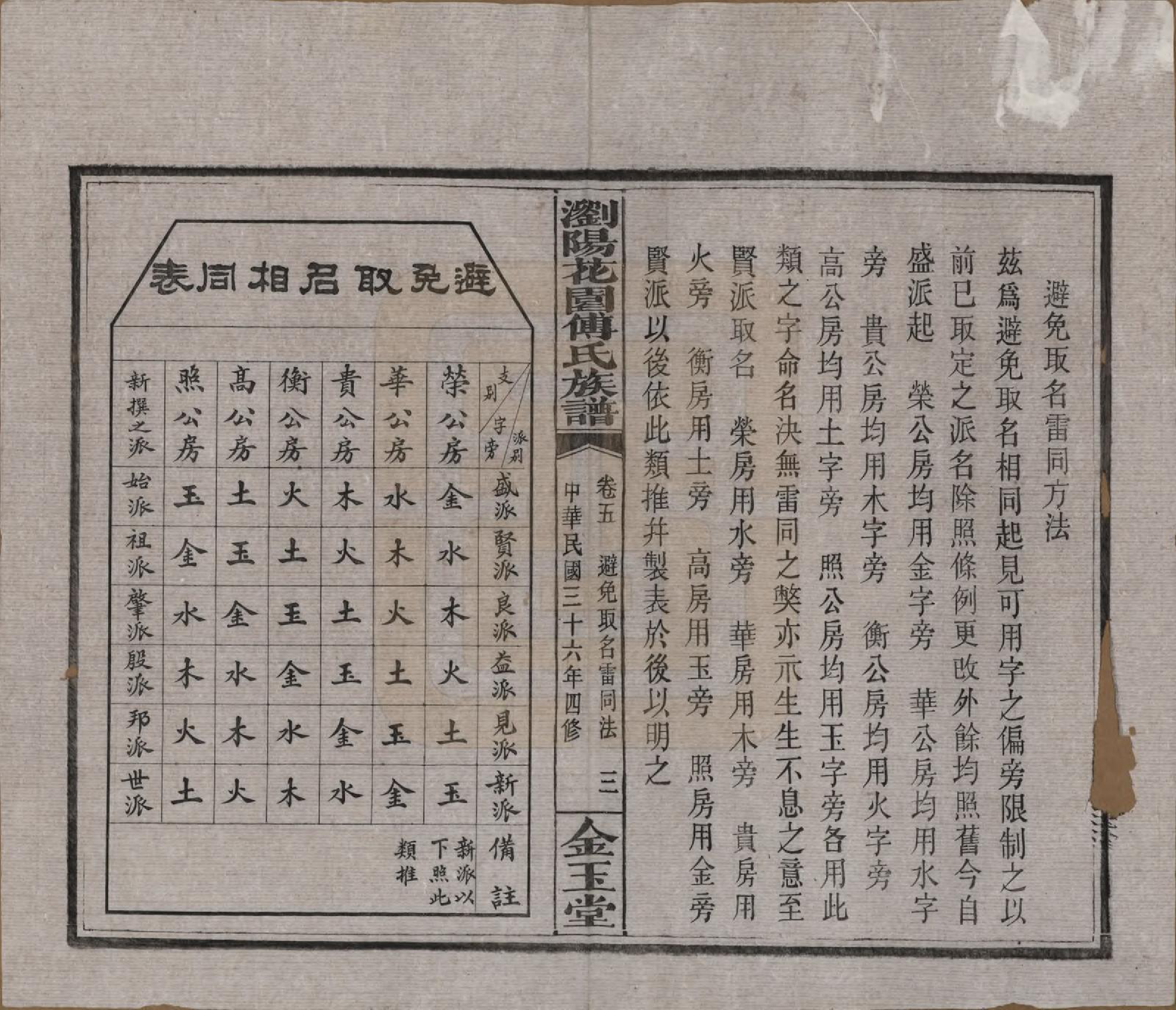 GTJP0364.傅.湖南浏阳.浏阳花园傅氏族谱三十卷.民国三十六年（1947）_005.pdf_第3页