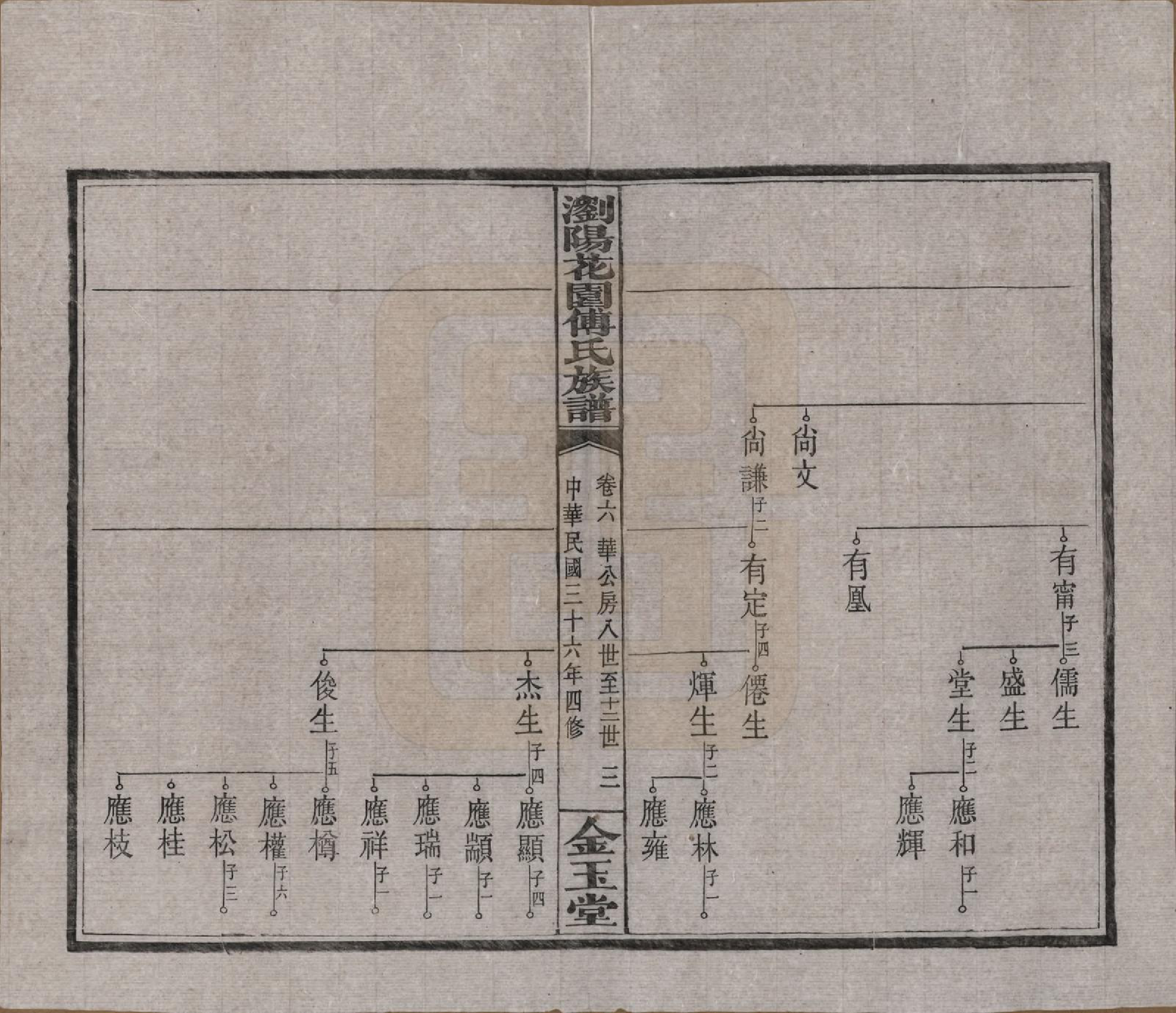 GTJP0364.傅.湖南浏阳.浏阳花园傅氏族谱三十卷.民国三十六年（1947）_006.pdf_第3页