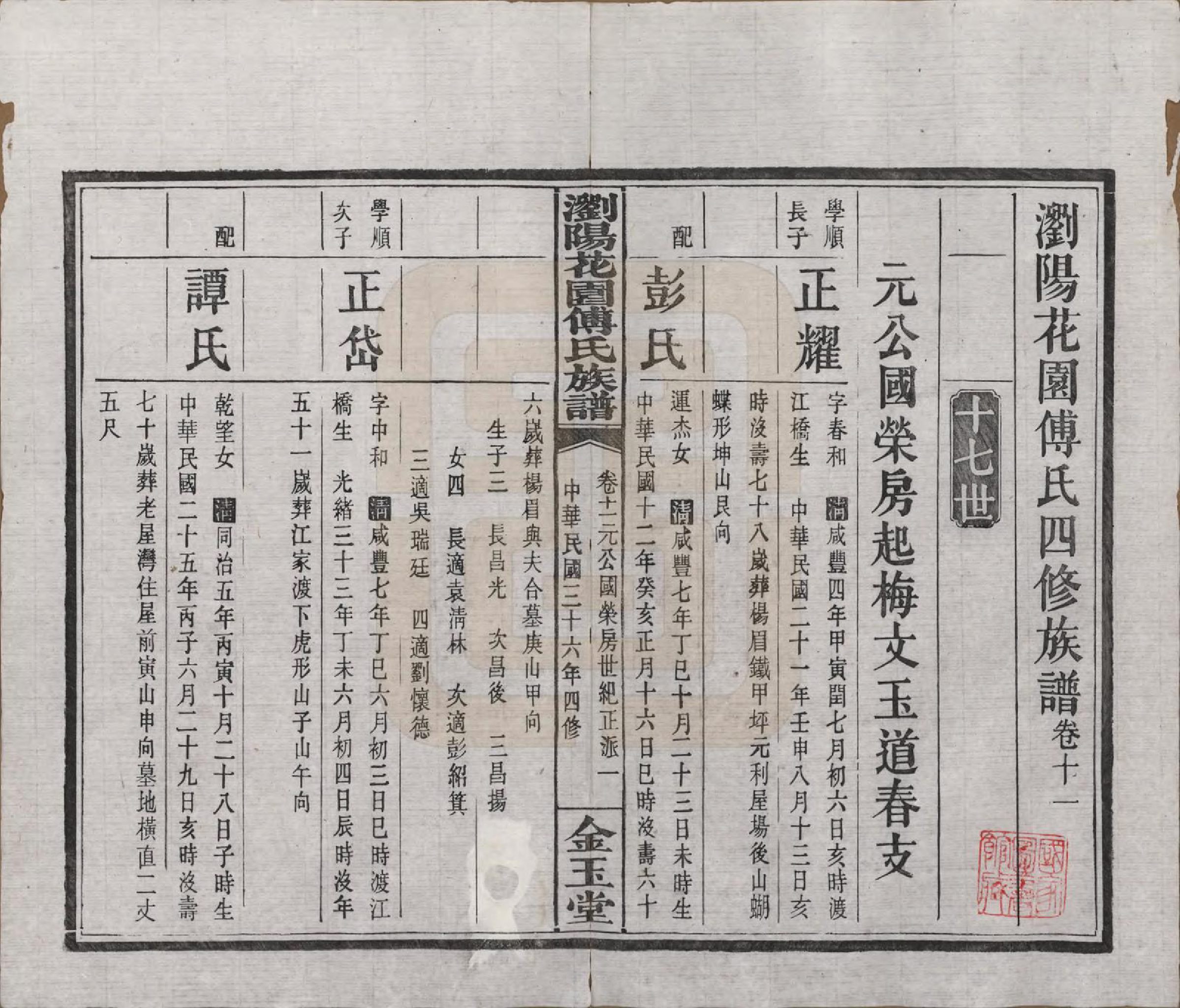 GTJP0364.傅.湖南浏阳.浏阳花园傅氏族谱三十卷.民国三十六年（1947）_011.pdf_第1页