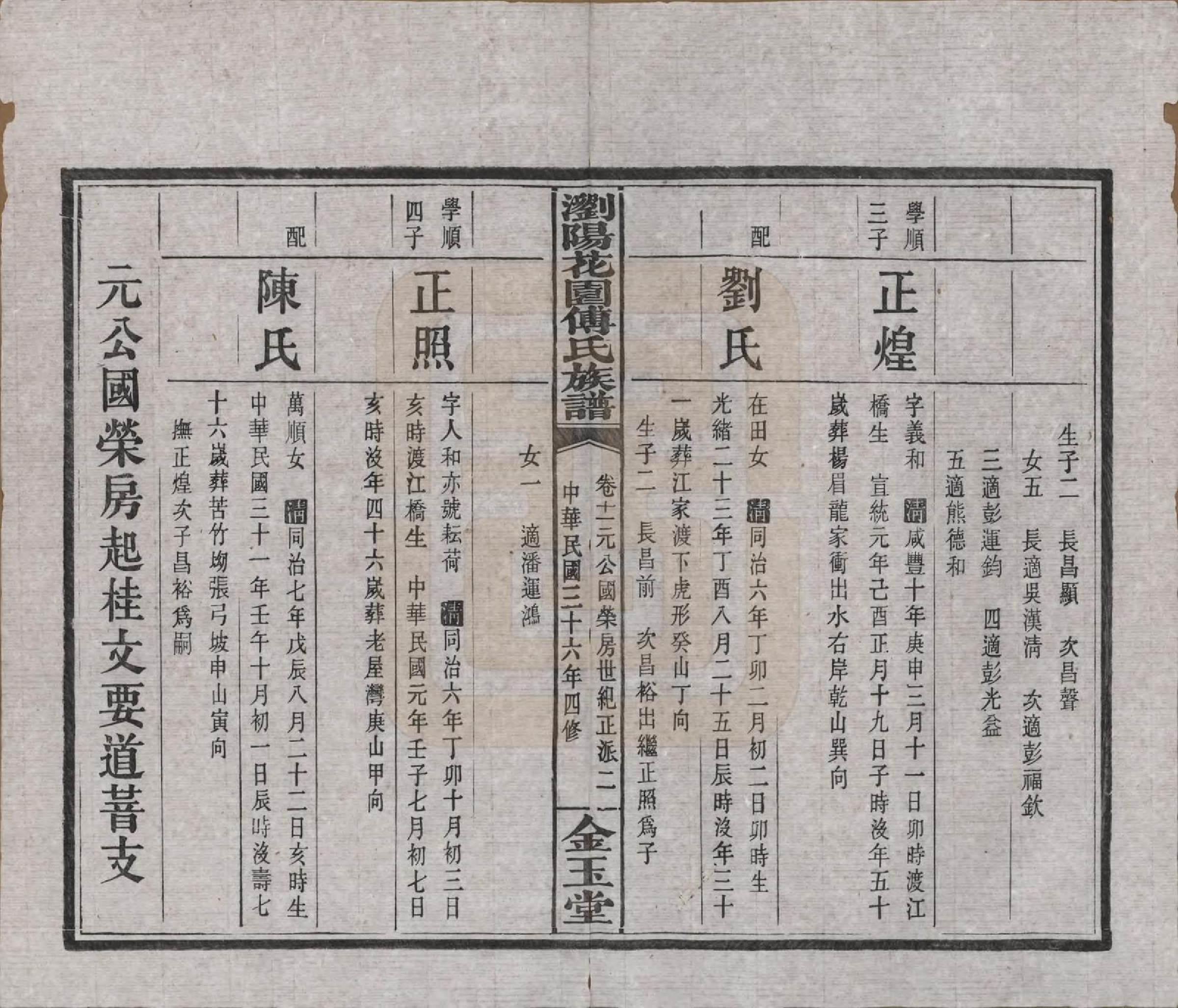 GTJP0364.傅.湖南浏阳.浏阳花园傅氏族谱三十卷.民国三十六年（1947）_011.pdf_第2页