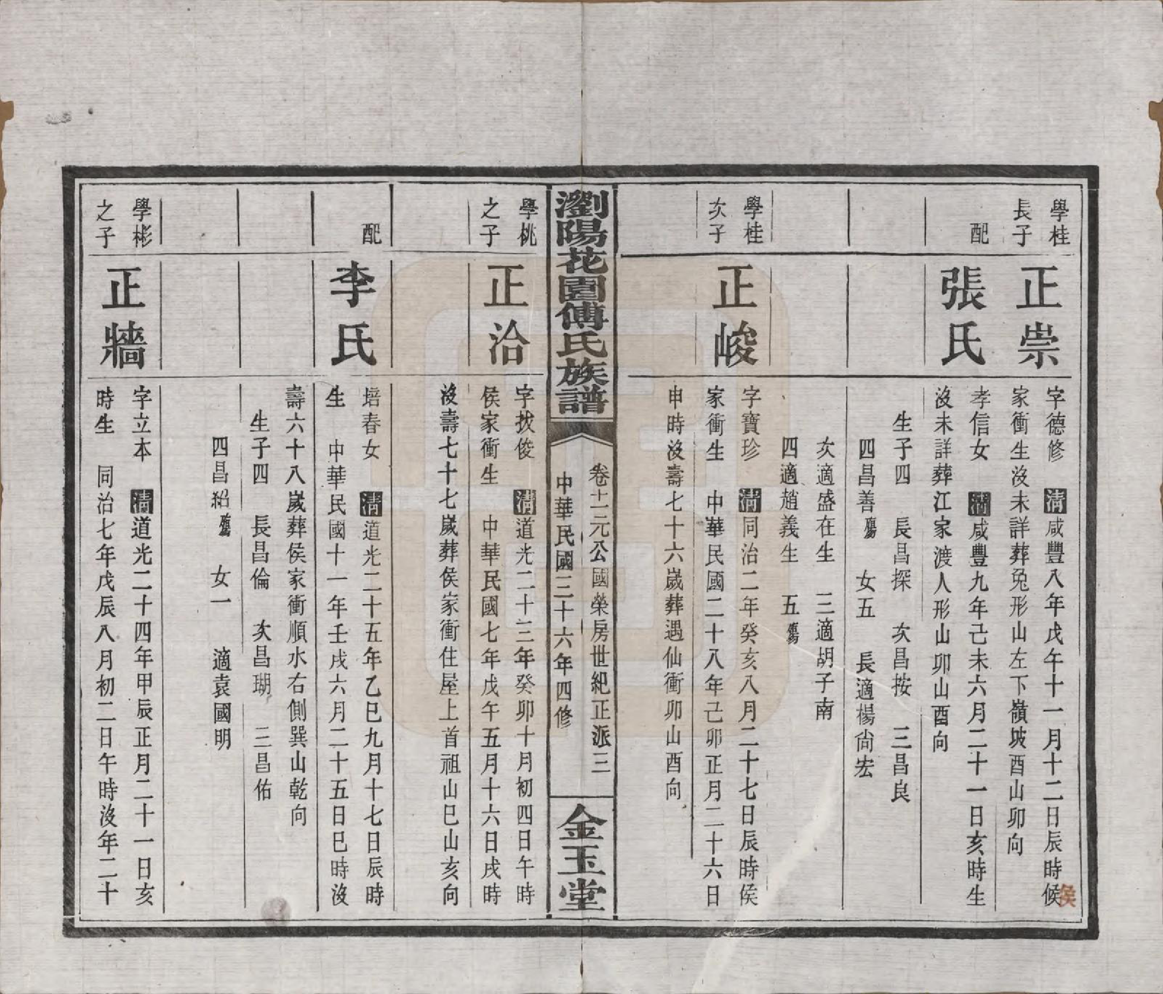 GTJP0364.傅.湖南浏阳.浏阳花园傅氏族谱三十卷.民国三十六年（1947）_011.pdf_第3页