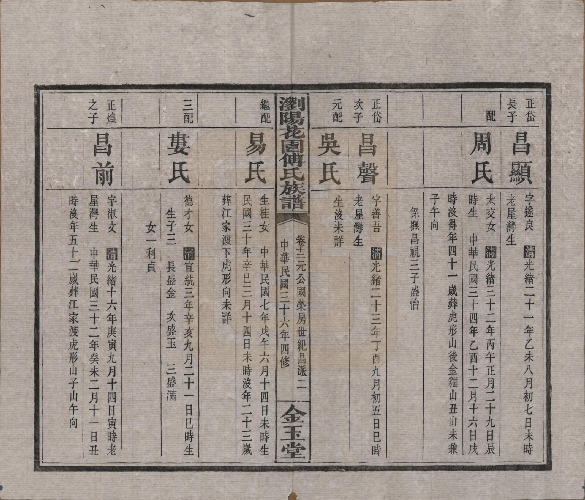 GTJP0364.傅.湖南浏阳.浏阳花园傅氏族谱三十卷.民国三十六年（1947）_012.pdf_第2页