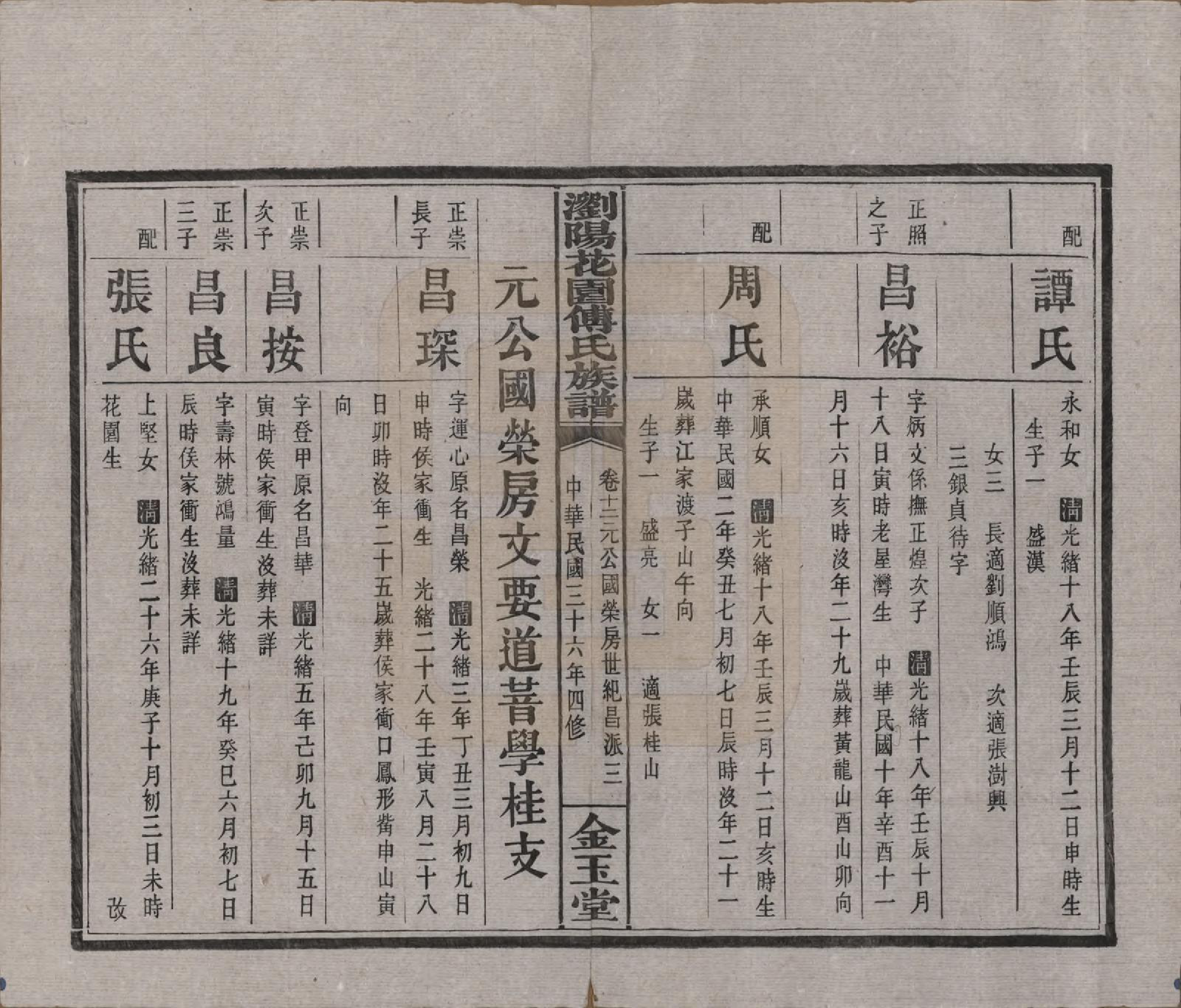 GTJP0364.傅.湖南浏阳.浏阳花园傅氏族谱三十卷.民国三十六年（1947）_012.pdf_第3页