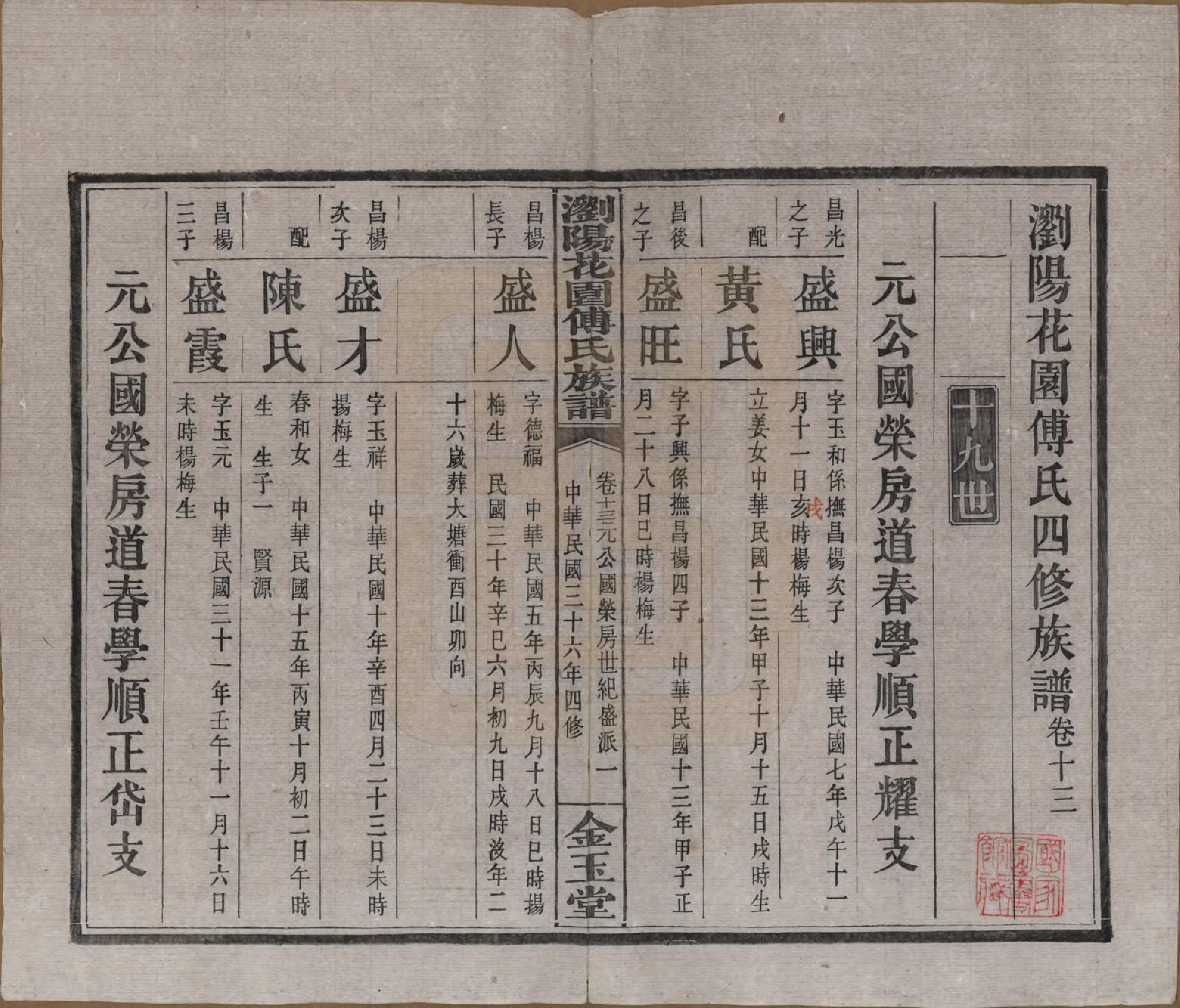 GTJP0364.傅.湖南浏阳.浏阳花园傅氏族谱三十卷.民国三十六年（1947）_013.pdf_第1页