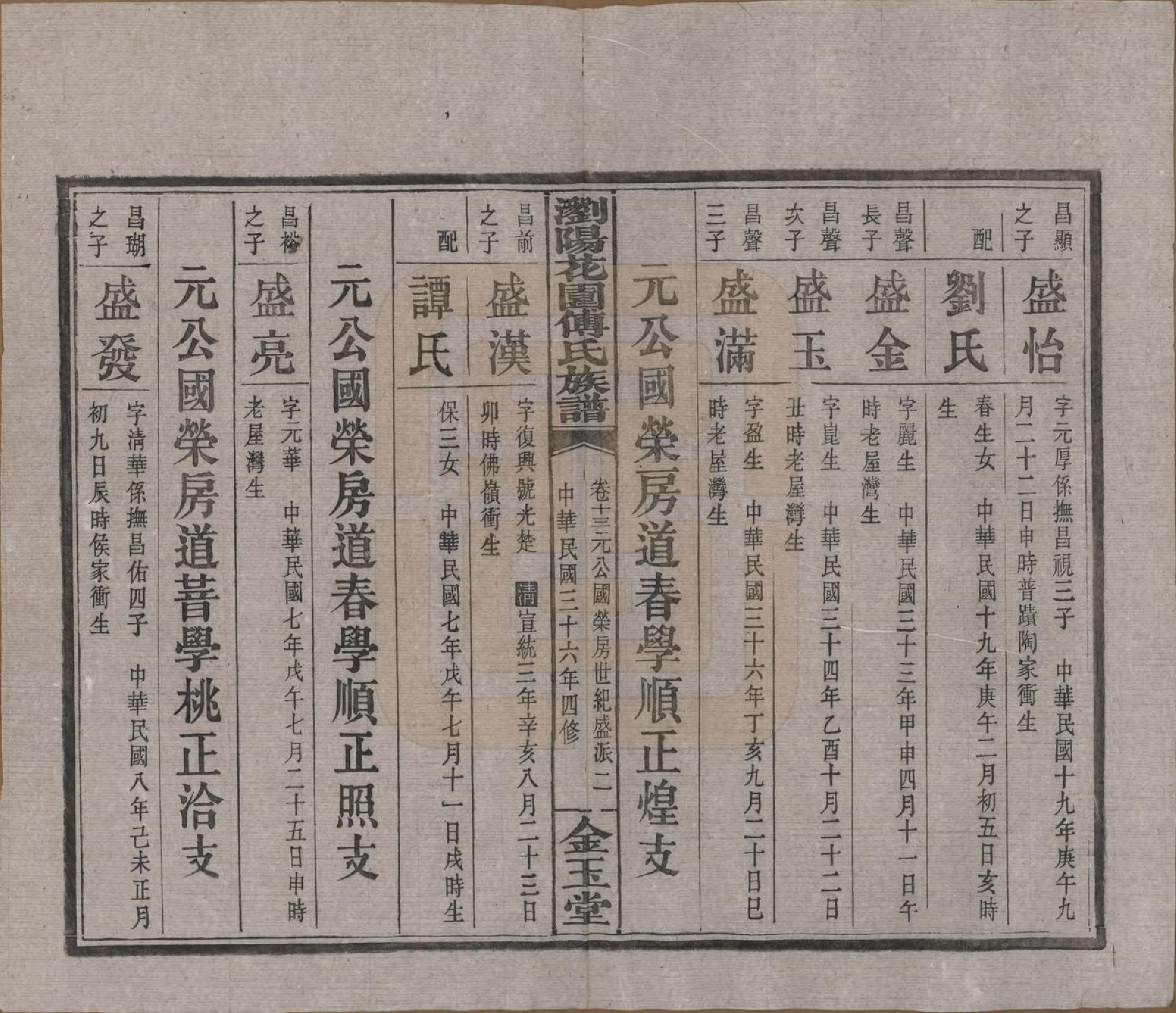 GTJP0364.傅.湖南浏阳.浏阳花园傅氏族谱三十卷.民国三十六年（1947）_013.pdf_第2页